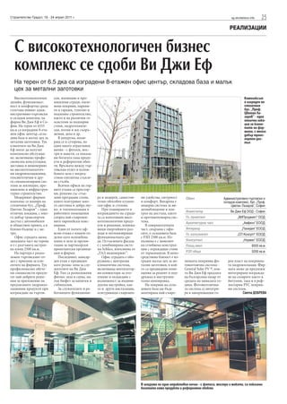 Строителство Градът, 18 - 24 април 2011 г.                                                                                                  sg.stroitelstvo.info   25
                                                                                                                                           РЕАЛИЗАЦИИ


  С високотехнологичен бизнес
  комплекс се сдоби Ви Джи Еф
  На терен от 6.5 дка са изградени 8-етажен офис център, складова база и малък
  цех за метални заготовки
   Високотехнологичен       ски, жилищни и про-                                                                                                        Комплексът
дизайн, функционал-         мишлени сгради, озеле-                                                                                                     е изграден на
ност и комфортна среда      нени покриви, паркин-                                                                                                      столичния
съчетава новият адми-       ги и гаражи, тунелно и                                                                                                     бул. „Проф.
нистративно-търговски       подземно строителство,                                                                                                     Цветан Ла-
и складов комплекс на       както и на различни ге-                                                                                                    заров“ - една
фирма Ви Джи Еф в Со-       осистеми за подпорни                                                                                                       отлична лока-
                                                                                                                                                       ция за клиен-
фия. На терен от 6555       стени, хидротехниче-                                                                                                       тите на фир-
кв.м са изградени 8-ета-    ски, пътни и жп съоръ-                                                                                                     мата, с много
жен офис център, скла-      жения, депа и др.                                                                                                          добър транс-
дова база и малък цех за       В шоурума, нами-                                                                                                        портен дос-
метални заготовки. Тук      ращ се в сутерена, по                                                                                                      тъп
клиентите на Ви Джи         един много атрактивен
Еф могат да получат         начин - с фотоси, мос-
комплексно обслужва-        три и макети, са показа-
не, включващо профе-        ни богатата гама проду-
сионална консултация,       кти и референтни обек-
доставка и инженеринг       ти. Връзката между тър-
на високотехнологич-        говския отдел и излож-
ни хидроизолационни,        бената зала е посред-
геосинтетични и дру-        ством елегантна стъкле-
ги специализирани сис-      на стълба.
теми за жилищно, про-          Всички офиси на гор-
мишлено и инфраструк-       ните етажи са простор-
турно строителство.         ни, решени със стък-
   Модерният фирмен         лени преградни стени,      ра и модерен, самостоя-   ни удобства, сигурност     Обект                      Административно-търговски и
комплекс се намира на       които осигуряват мно-      телно обособен кухнен-    и комфорт. Внедрена е                                 складов комплекс, бул. „Проф.
столичния бул. „Проф.       го светлина и добра зву-   ски офис и столова.       модерна система за ви-                                     Цветан Лазаров”, София
Цветан Лазаров” – една      ко- и топлоизолация в         При планирането и      деонаблюдение и кон-
                                                                                                            Инвеститор                     Ви Джи Еф ООД - София
отлична локация, с мно-     работните помещения        изграждането на сграда-   трол на достъпа, както
го добър транспортен        според най-съвремен-       та са използвани висо-    и противопожарна сис-      Гл. проектант                        „ВИПроджект” ООД
достъп с автомобилен        ните европейски изис-      котехнологични проду-     тема.                      Архитектурна част                        „Амфион” ЕООД
и обществен превоз, а в     квания.                    кти и решения, понижа-       В североизточната
близко бъдеще и с ме-          Един от осемте оф-      ващи енергийните раз-     част, свързана с офи-      Интериор                                „Панидея” ЕООД
тро.                        исни етажа е изцяло от-    ходи и оптимизиращи       сите, е складовата база    Гл. изпълнител                       „СП Консулт“ ЕООД
   Офис сградата заема      делен като изложбена       функционалната сре-       с РЗП 2500 кв.м. Из-
западната част на терена    площ и зала за презен-     да. Остъклената фасада    пълнена е с монолит-       Консултант                               „Нормис“ ЕООД
и е с разгъната застрое-    тации за партньорски       е с комбинирана систе-    на сглобяема конструк-     Площ имот                                        6555 кв.м
на площ 2500 кв.м.          проектантски организа-     ма Sch co, изпълнена от   ция с ограждащи стени
   На партера е разпо-      ции и фирми.               „ТАЛ инженеринг”.         от термопанели. В непо-    РЗП общо                                         5200 кв.м
ложен търговският от-          Последният, мансар-        Офис сградата е обо-   средствена близост е из-
дел с приемни за кли-       ден етаж е предвиден       рудвана с централна       граден малък цех за ме-    менната покривна фо-          рен пласт на покривна-
ентите на фирмата. Тук      като релакс зона за слу-   климатична система,       тални заготовки, в кой-    товолтаична система -         та хидроизолация. Фир-
професионално обуче-        жителите на Ви Джи         включваща вентилатор-     то са предвидени поме-     General Solar PV ®, коя-      мата може да предложи
ни специалисти предла-      Еф. Там са разположени     ни конвектори за ото-     щения за ремонт и под-     то Ви Джи Еф предлага         интегрирано изгражда-
гат най-добрите реше-       фитнес зала и сауна, ма-   пление и охлаждане с      дръжка и инструмен-        на българския пазар от        не на соларите както в
ния за приложение на        лък бюфет за напитки и     възможност за индиви-     тална екипировка.          средата на миналата го-       битумни, така и в реф-
предлаганите хидроизо-      съблекални.                дуална настройка, как-       На покрива на скла-     дина. Фотоволтаична-          лекторни PVC покрив-
лационни продукти при          За служителите и ра-    то и други инсталации,    довата база ще бъде        та система се интегри-        ни системи.
изграждане на търгов-       ботниците функциони-       осигуряващи съвремен-     монтирана най-съвре-       ра в завършващия го-                     Светла ДОБРЕВА




                                                                                 В шоурума по един атрактивен начин - с фотоси, мостри и макети, са показани
                                                                                 богатата гама продукти и референтни обекти
 