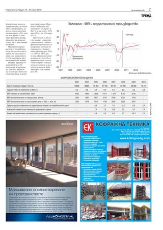 Строителство Градът, 18 - 24 април 2011 г.                                                                                                 sg.stroitelstvo.info   27
                                                                                                                                                         ТРЕНД

безработица, които са         през тази година. Прог-                 България - БВП и индустриялно производство
твърде високи, до почти       нозата на бизнес ана-
10%, и инфлацията, ко-        лизаторите от „Ърнст и
ято се очаква да остане       Янг“ е за растеж от 3.3%
на нива около 4.5%, като      през 2011 г. до 4.5% през
по този начин се още-         2012 г.                               БВП                                                              Прогноза
тяват реалните доходи,            Прогнозата за 2012 г.
разходите на домакин-         е по-ниска в сравнение
ствата ще се възстановя-      с предишната, тъй като
ват бавно.                    фискалната политика се
   Ние прогнозираме           заздравява по-бързо от
растеж на потреблени-         очакваното – бюджет-
ето в частния сектор от       ният дефицит през 2010
едва 1.3% през тази го-       г. е 3.9% от БВП, дос-
дина след намалението         та под официално опре-                      Промишлено
от 4% или повече през         делената цел от 4.6%, и                     производство
последните две години.        правителството е доста-
   Имайки предвид оч-         тъчно уверено в силата
акванията за по-ба-           на икономиката, за да се
вен растеж в еврозона-        опита да намали дефи-
та, тласъкът на расте-        цита през тази година
жа от износа в известна       до 2.5%.
степен ще бъде заличен                                                                                                                  Източник: Oxford Economics

                                                                 МАКРОИКОНОМИЧЕСКИ ДАННИ
                                                                            2003         2004    2005     2006     2007     2008           2009           2010
 Брутен вътрешен продукт, млн.лв.                                           34628        38823   45 483   51 783   60 184   69 295        68 322         70 474
 Годишен темп на изменение на БВП, %                                         5,0          6,6     6,4      6,5      6,4      6,2            -5,5           0,2
 БВП на глава от населението, лева                                          4426         4989    5 529    6 411    7 379    8 753          8735              -
 БВП в строителството по текущи цени, млн.лв.                               1309         1590    1907     2733     3789     4731           4763              -
 БВП в строителството по съпоставими цени от 2001 г., млн. лв.              1230         1378    1518     1738     2032     2205           2047              -




                                                                                                                                                                  Източник: БНБ
 Средногодишно изменение на хармонизиран индекс на потребителските цени       -            -      6,0      7,4      7,6      12,0           2,8            2,4
 Инфлация спрямо същия период на предходната година                           -            -      7,4      7,6      12,0     2,5            3,0            7,4
 Индекс на промишлено производство спрямо предходен период, %                 -            -      6,9      6,0      9,6      0,7           -18,3           2,0
 
