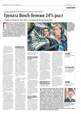 Строителство Градът, 18 - 24 април 2011 г.                                                                                               sg.stroitelstvo.info   31
                                                                                                                                            КОМПАНИИ

  Според предварителните резултати за финансовата 2010 г.:


  Групата Bosch бележи 24% ръст
  Очаква се оборотът през 2011 г. да надвиши 50 милиарда евро



Г
       рупата Bosch се върна към тенденция на                                                                                                    През 2010 г.
       растеж и вече достигна нивото на продаж-                                                                                                  Bosch инвести-
                                                                                                                                                 ра около 4 млрд.
       бите си от 2007 г. Според предварителни-                                                                                                  евро в изследва-
       те данни на компанията през финансова-                                                                                                    ния и разработ-
       та 2010 г. глобалният доставчик на техно-                                                                                                 ки и регистри-
логии и услуги реализира продажби в размер на                                                                                                    ра над 3800 па-
                                                                                                                                                 тента по целия
47.3 млрд. евро, с 24% повече от предходната го-                                                                                                 свят
дина (38.2 млрд. евро). „Това е най-високият обо-
рот в 125-годишната история на компанията ни“,
каза Франц Ференбах, председателят на борда
на директорите на Robert Bosch GmbH.




    Финансовият ре-         Двуцифрен ръст във
зултат преди облага-        всички направления
не с данъци през 2010          През изминалата го-
г. достига 7% и 8% от       дина и трите направле-
оборота при загуба от       ния на компанията на-
1.2 милиарда евро за        раснаха значително на-      щата сума на годишния      теж от 6%.                 ата годишнина от рож-
2009 г.
    За пръв път продаж-
                            ред с браншовото и ре-
                            гионалното икономи-
                                                        бонус възлиза на около
                                                        180 милиона евро.
                                                                                      В същото време ев-
                                                                                   ропейската икономика
                                                                                                              дението на основателя
                                                                                                              си Роберт Бош, 125-ата
                                                                                                                                         над 300
бите в Азиатско-тихо-       ческо възстановяване.                                  ще нарасне едва с 1-2%,    годишнина от основа-       дъщерни фирми има
океанската зона надви-      „Автомобилно оборуд-        Разходите за изследва-     въпреки че компания-       ването на компанията,      компанията
шават 10 млрд. евро         ване” отбелязва най-ви-     ния и инвестиции отно-     та очаква ръст от мини-    както и 75-ата годиш-
    Основните причини       сок ръст от 29% с про-      во с ръст                  мум 2% в Германия.         нина на дизеловите тех-
за добрите финансови        дажби за 28 млрд. евро          През 2010 г. Bosch        Изгледите на Bosch за   нологии за леки автомо-
резултати на Bosch са       (2009 г. - 21.7 млрд.       увеличава и разходите      пазарите в САЩ също        били. Планирани са ре-
глобалното икономи-         евро). Направлението        си за разработки с 11%     са все по-оптимистич-      дица празнични меро-
ческо възстановяване,       „Индустриални техно-        до 4 млрд. евро. Око-      ни. Благодарение на        приятия по целия свят,
рязкото покачване на        логии” нараства с по-       ло половината от тях       увеличения износ, по-      включително около 200
световното производ-        вече от 27% до над 6.5      са инвестирани в нови      високата заетост и по-     прояви за служителите
ство в автомобилния
бранш и повишаващо-
                            млрд. евро. „Потреби-
                            телски стоки и сградна
                                                        продукти и услуги, ко-
                                                        ито пестят ресурси и
                                                                                   голямото търсене на въ-
                                                                                   трешния пазар в Съеди-
                                                                                                              на фирмата.
                                                                                                                 През новата финан-      47,3 млрд.евро
то се търсене в маши-       техника” пострада по-       предпазват околната        нените щати се очаква      сова година компания-      са реализираните пе-
ностроителния сектор.       слабо от рецесията през     среда. Високите инвес-     ръст от над 3%.            та отново очаква да по-    чалби от автомобил-
Значителен напредък         2008 и 2009 г. и сега по-   тиционни разходи от           Компанията виж-         стигне ръст на продаж-     ното направление
беше отбелязан чрез         стига растеж от 10%         2.4 милиарда евро (2009    да основните рискове в     бите и да отбележи по-
преструктуриране в гу-      до 12.5 милиарда евро       г. - 1.9 милиарда евро)    последиците от финан-      ложителни резултати
бещи райони.                (2009 г. - 11.3 милиар-     са за проекти като стар-   совата и икономическа-     във всички направле-
    В Азиатско-тихооке-     да евро).                   тиране на производство     та криза, които все още    ния.
анската зона Bosch по-                                  на фотоволтаични па-       не са преодолени, както       Очакванията на ме-
стигна нарастване на            През 2010 г. персона-   нели в Арнщат, Герма-      и в промените на валут-    ниджмънта на компа-
оборота от 42% и за         лът нараства с около 12     ния.                       ните курсове.              нията са през 2011 г. за
пръв път реализира          800 души                        В Южна Корея съв-                                 пръв път оборотът на
продажби над 10 млрд.           През 2010 г. броят      местно със Samsung SDI     Очаквания за 2011: обо-    Bosch да надмине гра-
евро. В Южна Амери-         на служителите в гру-       заработи производстве-     ротът за пръв път ще       ницата от 50 млрд. евро,   283 000
ка компанията бележи        пата Bosch нарасна с        но предприятие за аку-     надмине 50 млрд. евро      ако няма неочаквани        служители работят
ръст от 36%. Продаж-        4.7% до около 283 500       мулаторни клетки за           През 2011 г. група-     спадове на глобалната      за компанията
бите в Северна Амери-       души, най-значител-         хибридни и електриче-      та Bosch празнува 150-     икономика.
ка се увеличават с 27%,     но в Азиатско-тихоо-        ски автомобили.


                                                                                   К
в Европа – с 16%, ма-       кеанския регион, къде-          В Сингапур беше от-         омпанията е основана през 1886 г. в Щутгарт
кар и спрямо ниската        то бяха създадени около     крит нов изследовател-          от Роберт Бош (1861-1942) като“Работилница
база от предходната го-     7500 нови работни мес-      ски център, а в Китай
дина.                       та. В Германия ръстът е     беше направена първа-           за фина механика и електротехника“. По
    „В Европа най-ве-       с 1900 служители до над     та копка на тестова ла-    предварителни данни, през финансовата 2010 г.
роятно ще успеем да         113 600 души.               боратория.                 приблизително 283 500 служители реализират
се върнем до нивата от          Благодарение на до-                                продажби в размер на 47,3 милиарда евро в на-
2007 г., преди кризата,     брите резултати за 2010     Очаква се глобални-        правленията Автомобилно оборудване, Индус-
едва през 2012 или 2013     г. компанията ще изпла-     ят ръст да продължи и
г.“, казва Ференбах.        ти на служителите си в      през 2011 г.
                                                                                   триална техника, както и Потребителски стоки и
    Според председателя     Германия бонус, равня-        Bosch очаква глобал-     сградна техника. Групата Bosch включва Robert
на борда на директори-      ващ се на приблизител-      ният растеж да продъл-     Bosch GmbH и неговите повече от 300 дъщер-
те компанията ще про-       но половината от ме-        жи и през 2011 г., ма-     ни и регионални дружества в над 60 страни. За-
дължи да се възползва       сечното възнагражде-        кар и с по-ниски тем-      едно с търговските и сервизни партньори Bosch Франц Ференбах,
от стабилния ръст на        ние. Освен това по по-      пове. Това ще доведе до                                                     председател на борда на
                                                                                   има представители в около 150 страни. Тази све- директорите на Robert
развиващите се азиат-       вод 125-ата годишнина       ръст от приблизител-
ски и южноамерикан-         на фирмата всички слу-      но 3.5%. Най-големият      товна развойна, производствена и търговска мре- Bosch GmbH
ски пазари, където раз-     жители по целия свят        тласък ще продължи да      жа е основата за растежа на компанията. С всички
ширява присъствието         ще получат еднократен       идва от развиващите се     свои продукти и услуги, Bosch подобрява качеството на живот на хората
си от години.               бонус за лоялност. Об-      пазари със среден рас-     чрез иновативни и ефективни решения.
 