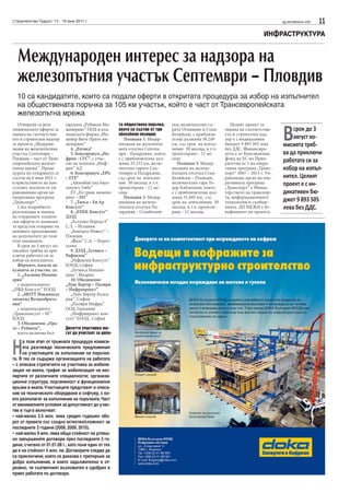 11sg.stroitelstvo.infoСтроителство Градът, 13 - 19 юни 2011 г.
ИНФРАСТРУКТУРА
Отворени са вече
техническите оферти за
оценка на съответстви-
ето и строителен надзор
за проекта „Модерни-
зация на железопътния
участък Септември –
Пловдив – част от Тран-
севропейската железо-
пътна мрежа”. Проце-
дурата по отварянето се
състоя на 6 юни 2011 г.
в присъствието на кон-
султант, посочен от уп-
равляващия орган по
оперативна програма
„Транспорт”.
След подробното
разглеждане и оценка
на отворените техниче-
ски оферти от комисия-
та предстои отваряне на
ценовите предложения
на допуснатите до този
етап кандидати.
В срок до 3 август ко-
мисията трябва да при-
ключи работата си за
избор на изпълнител.
Фирмите, подали до-
кументи за участие, са:
1. „Аксиона Инхени-
ерия”
с подизпълнител
„ПВД-Консулт” ЕООД
2. „МОТТ Макдоналд
лимитид Великобрита-
ния“
с подизпълнител
„Трансконсулт – БГ”
ЕООД
3. Обединение „Пра-
то – Рубикон”,
което включва бъл-
гарската „Рубикон Ин-
женеринг” ООД и ита-
лианската фирма „Ин-
женер Вито Прато ин-
женеринг”
4. „Ептиса“
5. Консорциум „Ин-
фрам - СГС”, с учас-
тие на чешката „Инф-
рам” АД
6. Консорциум „EPG
– ETE”
„Айзенбан унд бауп-
ланунгс Гмбх“
ЕТ „Ел транс инжене-
ринг – ВМ”
7. „Типса – Ен Ар
Консулт“
8. „ЕПЕК Консулт”
ДЗЗД
„Естудио Переда 4”
С.Л. – Испания
„Контрол Инвест” –
Пловдив
„Фазе” С.А. – Порту-
галия
9. ДЗЗД „Гетинса –
Рафаилов”
„Рафаилов Консулт”
ЕООД, София
„Гетинса Инхени-
ериа”, Мадрид
10. Обединение
„Луис Бергер – Пьойри
– Инфрапроект”
„Луис Бергер Бълга-
рия”, София
„Пьойри Инфра”
ООД, Германия
„Инфрапроект кон-
султ” ЕООД , София
Десетте участника мо-
гат да участват за цяла-
та обществена поръчка,
която се състои от три
обособени позиции:
Позиция 1: Модер-
низация на железопът-
ната отсечка Септем-
ври - Пазарджик, която
е с приблизителна дъл-
жина 35.232 км, вклю-
чително гарите Сеп-
тември и Пазарджик,
със срок на изпълне-
ние 30 месеца, в т.ч.
проектиране - 12 ме-
сеца
Позиция 2: Модер-
низация на железо-
пътната отсечка Па-
зарджик - Стамболий-
ски, включително га-
рите Огняново и Стам-
болийски, с приблизи-
телна дължина 38.249
км, със срок на изпъл-
нение 30 месеца, в т.ч.
проектиране - 12 ме-
сеца
Позиция 3: Модер-
низация на железо-
пътната отсечка Стам-
болийски – Пловдив,
включително гара То-
дор Каблешков, която
е с приблизителна дъл-
жина 31.605 км, със
срок на изпълнение 30
месеца, в т.ч. проекти-
ране - 12 месеца.
Целият проект за
оценка на съответстви-
ето и строителен над-
зор е с индикативен
бюджет 9 893 505 лева
без ДДС. Финансира-
нето е от Кохезионния
фонд на ЕС по Прио-
ритетна ос 1 на опера-
тивна програма „Транс-
порт“ 2007 – 2013 г. Уп-
равляващ орган на опе-
ративната програма
„Транспорт“ е Минис-
терството на транспор-
та, информационните
технологии и съобще-
нията. ДП НКЖИ е бе-
нефициент по проекта.
Международен интерес за надзора на
железопътния участък Септември – Пловдив
10 са кандидатите, които са подали оферти в откритата процедура за избор на изпълнител
на обществената поръчка за 105 км участък, който е част от Трансевропейската
железопътна мрежа
Н
а този етап от тръжната процедура комиси-
ята разглежда техническите предложения
на участниците за изпълнение на поръчка-
та. В тях се съдържа организацията на работата
– с описана стратегията на участника за мобили-
зация на екипа, график за мобилизация на екс-
пертите от различните специалности; организа-
ционна структура, подчиненост и функционални
връзки в екипа.Участниците представят и описа-
ние на техническото оборудване и софтуер, с ко-
ето разполагат за изпълнение на поръчката.Част
от минималните условия за допустимост до учас-
тие в търга включват:
• най-малко 3.5 млн. лева среден годишен обо-
рот от проекти със сходно естество/сложност за
последните 3 години (2008, 2009, 2010).
• най-малко 9 млн. лева обща стойност на успеш-
но завършените договори през последните 3 го-
дини, считано от 01.01.08 г., като поне един от тях
да е на стойност 5 млн. лв. Договорите следва да
са приключени, което се доказва с препоръки за
добро изпълнение, в които задължително е от-
разено, че съответният възложител е одобрил и
приел работата по договора.
Всрок до 3
август ко-
мисията тряб-
ва да приключи
работата си за
избор на изпъл-
нител. Целият
проект е с ин-
дикативен бю-
джет 9 893 505
лева без ДДС.
 