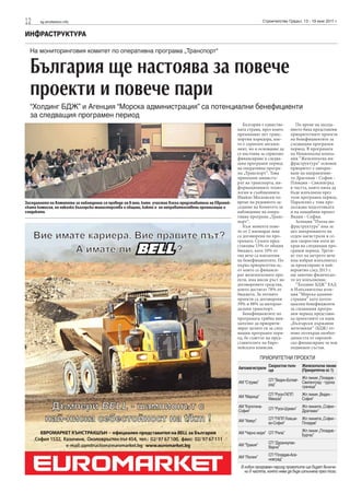 12 sg.stroitelstvo.info Строителство Градът, 13 - 19 юни 2011 г.
ИНФРАСТРУКТУРА
България е единстве-
ната страна, през която
преминават пет транс-
портни коридора, кое-
то е сериозен ангажи-
мент, но и основание да
се настоява за сериозно
финансиране в следва-
щия програмен период
на оперативна програ-
ма „Транспорт”. Това
припомни министъ-
рът на транспорта, ин-
формационните техно-
логии и съобщенията
Ивайло Московски по
време на редовното за-
седание на Комитета за
наблюдение на опера-
тивна програма „Транс-
порт”.
Към момента пове-
че от 2 милиарда лева
са договорени по про-
грамата. Сумата пред-
ставлява 53% от общия
бюджет, като 10% от
тях вече са изплатени
на бенефициентите. По
първа приоритетна ос,
от която се финанси-
рат железопътните про-
екти, има висок ръст на
договорените средства,
които достигат 78% от
бюджета. За пътните
проекти са договорени
39% и 88% за интермо-
далния транспорт.
Бенефициентите по
програмата трябва вни-
мателно да приорити-
зират целите си за след-
ващия програмен пери-
од, бе съветът на пред-
ставителите на Евро-
пейската комисия.
По време на заседа-
нието бяха представени
приоритетните проекти
на бенефициентите за
следващия програмен
период. В програмата
на Национална компа-
ния “Железопътна ин-
фраструктура” основен
приоритет е завърш-
ване на направление-
то Драгоман - София -
Пловдив - Свиленград
в частта, която няма да
бъде изпълнена през
този програмен период.
Паралелно с това про-
дължава подготовката
и на мащабния проект
Видин - София.
Агенция “Пътна ин-
фраструктура” има за
цел завършването на
седем магистрали и се-
дем скоростни пътя до
края на следващия про-
грамен период. Трети-
ят лъч на метрото вече
има избран изпълнител
за проектиране и най-
вероятно след 2013 г.
ще започне физическо-
то му изпълнение.
“Холдинг БДЖ” ЕАД
и Изпълнителна аген-
ция “Морска админи-
страция” като потен-
циални бенефициенти
за следващия програ-
мен период представи-
ха проектните си идеи.
„Български държавни
железници“ (БДЖ) от-
ново потвърди необхо-
димостта от европей-
ско финансиране за нов
подвижен състав.
На мониторинговия комитет по оперативна програма „Транспорт“
“Холдинг БДЖ” и Агенция “Морска администрация” са потенциални бенефициенти
за следващия програмен период
България ще настоява за повече
проекти и повече пари
Заседанието на Комитета за наблюдение се проведе на 8 юни, като участие взеха представители на Европей-
ската комисия, на няколко български министерства и общини, както и на неправителствени организации и
синдикати.
ПРИОРИТЕТНИ ПРОЕКТИ
Автомагистрали
Скоростни пъти-
ща
Железопътни линии
(Приоритетна ос 1)
АМ “Струма”
СП ”Видин-Ботевг-
рад”
Жп линия „Пловдив -
Свиленград - турска
граница”
АМ “Марица”
СП “Русе-ГКПП
Маказа”
Жп линия „Видин -
София”
АМ “Калотина-
София”
СП ”Русе-Шумен”
Жп линията „София -
Драгоман”
АМ “Хемус”
СП “ГКПП Гюеше-
во-София”
Жп линията „София -
Пловдив”
АМ “Черно море” СП “Рила”
Жп линия „Пловдив -
Бургас”
АМ “Тракия”
СП “Дуранкулак-
Варна”
АМ “Люлин”
СП “Пловдив-Асе-
новград”
В новия програмен период проектите ще бъдат включе-
ни в частта, която няма да бъде изпълнена през този.
 