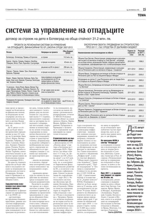 15sg.stroitelstvo.infoСтроителство Градът, 13 - 19 юни 2011 г.
ТЕМА
системи за управление на отпадъците
договор за строеж на депо в Ботевград на обща стойност 31.2 млн. лв.
щия орган за предос-
тавяне на безвъзмезд-
на финансова помощ
за изграждане на ин-
тегрирана система за
управление на отпадъ-
ците в регион Видин
на обща стойност 20.5
млн. лв.
До 31 август се оч-
аква да бъдат внесе-
ни проектните предло-
жения за над 221 млн.
лв. на 14 региона: Бяла
(Русе), Варна, Велико
Търново, Габрово, До-
брич, Самоков, Нико-
пол, Луковит, Панагю-
рище, Плевен, Разлог,
Стара Загора, Ямбол и
Малко Търново, които
получиха покани за ди-
ректно предоставяне на
безвъзмездна помощ
през ноември 2010 г.
До края на годината
предстои да бъдат обя-
вени и последните по-
кани за изграждане на
регионални системи в
Пазарджик, Кочери-
ново и Провадия и за
претоварна станция в
община Своге.
Задължителни изис-
квания към инвестици-
онните проекти
на общините за финан-
сиране по приоритетна
ос 2 на ОПОС са:
- аргументира-
но прединвестицинно
проучване, даващо дос-
татъчно информация
за разглежданите ал-
тернативи при опреде-
ляне площадките за из-
граждане на регионал-
ни депа, техния необхо-
дим капацитет (осигу-
ряващ срок на експло-
атация на 1-ва клетка
най-малко 5–7 години),
предлаганите съоръже-
ния за третиране на от-
падъците (сепарира-
щи инсталации, съоръ-
жения за компостира-
не на зелени отпадъци,
съоръжения за меха-
нично-биологично тре-
тиране на отпадъците,
съдове и транспортна
техника, допринасяща
за разделно събиране) с
необходимия им капа-
цитет, определяне не-
обходимостта от пре-
товарни станции (с ос-
новна цел намалява-
не транспортните раз-
ходи)
- анализ на разходи-
те и ползите, опреде-
лящ категорично соци-
алната поносимост на
изгражданите съоръ-
жения
- проведена проце-
дура по оценка на въз-
действие на околната
среда и издадено ком-
плексно разрешително.
Наличието на рабо-
тен проект не е задъл-
жително условие. Сред
основните причини за
забавяне на проектните
предложения от стра-
на на общините бене-
фициенти са основ-
но констатирани несъ-
ответствия с обхвата
на прединвестицион-
ните проучвания, про-
блеми със собственост-
та и местоположение-
то на площадките, не-
съгласие на някои об-
щини с регионалното
разпределение, отчитат
от МОСВ. В индика-
тивния обхват на седем
проекта (Бургас, Варна,
Видин, Добрич, Коче-
риново, Пазарджик и
Провадия) е включе-
но и съоръжение за ре-
циклиране на строи-
телни отпадъци.
Строителството на пър-
вото регионално депо
с финансиране по ОП
„Околна среда” стар-
тира в Ботевград на 1
декември 2010 г. Про-
ектът е на обща стой-
ност 17.5 млн. лв. До-
говорът по ОП „Окол-
на среда“ е за 14.5 млн.
лв., от които над 12.3
млн. лв. се осигуряват
от Европейския фонд
за регионално развитие
на ЕС, а остатъкът е на-
ционално съфинанси-
ране. Срокът за реали-
зация на съоръжение-
то е 1 март 2012 г. Ре-
гионалната система
ще обслужва три об-
щини: Ботевград, Пра-
вец и Етрополе. Обща-
та площ на отредения
терен за твърди би-
тови отпадъци е око-
ло 130 дка в землището
на с. Трудовец. Проек-
тът включва изгражда-
не на първа клетка на
регионално депо за не-
опасни битови отпадъ-
ци, включително сто-
пански двор, обща въ-
трешна инфраструк-
тура и вътрешни тех-
нологични пътища,
и довеждаща инфра-
структура – външен
път, външно електро-
захранване, външен во-
допровод, специали-
зирана техника за екс-
плоатацията на депо-
то, вътрешни системи
за обезвреждане на ин-
филтрат и сметищен
газ. Главен изпълнител
на депото е обединение
„Инфрастрой”, в кое-
то участват фирмите
“Обществено строител-
ство Агробилд”, “Енер-
горемонтстрой”, ”Път-
но поддържане” и “Пъ-
тища и съоръжения”.
Стойността на догово-
ра е 12 835 318.88 лв.
с ДДС. Строителният
надзор се осъществя-
ва от „Агрико консулт”
ЕООД. Планирано е
обектът да бъде завър-
шен за 22 месеца, като
за изграждането му ра-
ботят 70 души. Наме-
рението на общината е
строителството да за-
върши преди опреде-
ления краен срок. С ре-
шение на общинския
съвет през 2010 г. е от-
реден и терен с площ
от 31.069 дка, в непо-
средствена близост с
депото, за изграждане
на завод за преработ-
ка на отпадъците чрез
публично-частно парт-
ньорство, като за мо-
мента има заявен инте-
рес от две фирми.
По програма ИСПА в
сектор “Отпадъци”
са изградени и въведе-
ни в експлоатация пет
депа за твърди бито-
ви отпадъци в Созо-
пол, Монтана, Севли-
ево, Силистра и Русе. В
строеж е Регионалният
център за управление
на отпадъците в Кър-
джали, за който се на-
ложи оптимизация на
проекта.
През 2011 г. в държав-
ния бюджет са заделе-
ни 20 млн. лв.
за изграждане, рекон-
струкция и модерни-
зация на депа в общи-
ните Гоце Делчев, Сан-
дански, Враца (Враца
и Мездра), Асеновград
(Асеновград, Първо-
май, Садово, Куклен и
Лъки), Смолян и Шу-
мен, както и за изграж-
дане на сепариращи
инсталации за битови
отпадъци в общини-
те Враца, Монтана, Си-
листра и Харманли.
Светла ДОБРЕВА
ЕКОЛОГИЧНИ ОБЕКТИ, ПРЕДВИДЕНИ ЗА СТРОИТЕЛСТВО
ПРЕЗ 2011 Г., СЪС СРЕДСТВА ОТ ДЪРЖАВЕН БЮДЖЕТ
Наименованиеи местонахождение на обекта
Години на
строител-
ство
Разходи
за 2011 г.
хил. лв.
Община Гоце Делчев „Реконструкция, модернизация и разшире-
ние на депо за неопасни отпадъци гр.Гоце Делчев“ - изгражда-
не на втора клетка, ретензионен басейн, модулно пречиствател-
но съоръжение, трансформаторен пост и електропроводни линии
2010-2011 1066,0
Община Сандански „Реконструкция, модернизация и разшире-
ние на Регионално депо за неопасни отпадъци - Сандански“
2011-2012 2000,0
Община Враца „Сепарираща инсталация за битови отпадъци на
Регионално депо за ТБО на общините Враца и Мездра“
2010-2011 2000,0
Изграждане на клетка 2.1 към Регионално депо за твърди бито-
ви отпадъци на общините Враца и Мездра
2010-2011 2083,0
Община Монтана „Сепарираща инсталация за битови отпадъци
– гр.Монтана“
2010-2011 2000,0
Община Асеновград „Регионален център за обезвреждане на
битови отпадъци за общините Асеновград, Първомай, Садово,
Куклен и Лъки - първа клетка“
2011-2012 2000,0
Община Силистра „Сепарираща инсталация за битови отпадъци
– гр.Силистра“
2010-2012 2000,0
Община Смолян „Реконструкция и модернизация на Регионално
депо за ТБО - Смолян“
2010-2012 2000,0
Община Харманли „Сепарираща инсталация за битови отпадъци
на Регионално депо за ТБО - Харманли“
2010-2011 2000,0
Община Шумен „Регионално депо за неопасни битови отпадъци
- втори етап, кв.Дивдядово, гр.Шумен“
2010-2012 2851,0
Всичко 20 000,0
ПРОЕКТИ ЗА РЕГИОНАЛНИ СИСТЕМИ ЗАУПРАВЛЕНИЕ
НА ОТПАДЪЦИТЕ, ФИНАНСИРАНИ ПО ОП „ОКОЛНА СРЕДА” 2007-2013
Регион Напредък на проекта
Общ бюджет
ОПОС
Ботевград - Ботевград, Правец и Етрополе в строеж 14,5 млн.лв.
Бургас - Бургас, Средец, Камено, Несебър,
Поморие, Айтос, Руен, Карнобат, Сунгурларе
в процес на оценка 40 млн.лв.
София решение на ЕК по фаза I 256 млн.лв.
Перник - Перник, Земен,Трън, Ковачевци,
Брезник, Радомир
в процес на оценка 21 млн.лв.
Видин - Видин, Брегово, Бойница, Кула, Гра-
мада, Ново село, Димово, Ружинци, Белоград-
чик,Чупрене, Макреш
пред издаване на решение
на ръководителя наУО за
предоставяне на безвъз-
мездна финансова помощ
20,5 млн.лв.
14 региона – Бяла (Русе), Варна, ВеликоТър-
ново, Габрово, Добрич, Самоков, Никопол, Лу-
ковит, Панагюрище, Плевен, Разлог, Стара За-
гора, Ямбол и МалкоТърново с покани за ди-
ректно предоставяне на безвъзмездна помощ
31 авг.краен срок за вна-
сяне на проектите
над 221 млн.лв.
Пазарджик,Кочериново, Провадия,Своге (пре-
товарна станция)
Предстои да получат пока-
ни за директно предоставя-
не на безвъзмездна помощ
над 87,6 млн.лв.
До 31 август
се очаква
да бъдат вне-
сени проектни-
те предложе-
ния за над 221
млн. лв. на 14
региона: Бяла
(Русе), Варна,
Велико Търно-
во, Габрово, До-
брич, Самоков,
Никопол, Лу-
ковит, Панагю-
рище, Плевен,
Разлог, Стара
Загора, Ямбол
и Малко Търно-
во, които полу-
чиха покани за
директно пре-
доставяне на
безвъзмездна
помощ през но-
ември 2010 г.
 