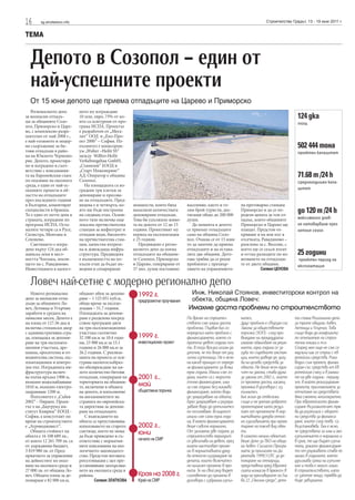 16 sg.stroitelstvo.info Строителство Градът, 13 - 19 юни 2011 г.
ТЕМА
Регионалното депо
за неопасни отпадъ-
ци за общините Созо-
пол, Приморско и Царе-
во, с комплексно разре-
шително от май 2008 г.,
е най-голямото и модер-
но съоръжение за би-
тови отпадъци в райо-
на на Южното Черномо-
рие. Депото, проектира-
но и изградено в съот-
ветствие с изисквания-
та на Европейския съюз
по опазване на околната
среда, е един от най-ус-
пешните проекти в об-
ластта на отпадъците
през последните години
в България, коментират
специалисти в бранша.
То е едно от петте депа в
страната, изградени по
програма ИСПА. Оста-
налите четири са в Русе,
Силистра, Монтана и
Севлиево.
Сметището е изгра-
дено върху 124 дка об-
щинска земя в мест-
ността Чоплака, земли-
щето на с. Равадиново.
Инвестицията в цялост-
ното му изграждане
10 млн. евро, 75% от ко-
ито са осигурени от про-
грама ИСПА. Проектът
е разработен от „Мега-
лит” ООД и „Еко-Про-
ект 2000” – София. Из-
пълнител е коонсорци-
ум „Walter –Heilit SS“
между Wdlter-Heilit
Verkehwegebau GmbH,
„Станилов“ ЕООД и
„Старт Инженеринг“
АД. Оператор е община
Созопол.
На площадката са из-
градени три клетки за
депониране и пресова-
не на отпадъците. Пред-
видена е и четвърта, ко-
ято ще бъде построена
на следващ етап. Основ-
ното тяло включва още
локална пречиствателна
станция за инфилтрат и
отпадни води, биологич-
на пречиствателна стан-
ция, цялостна вътреш-
на и довеждаща инфра-
структура. Предвидена
е възможността на по-
късен етап да бъдат въ-
ведени и сепариращи
мощности, които биха
намалили количествата
депонирани отпадъци.
Това би удължило живо-
та на депото от 12 до 15
години. Проектният му
период на експлоатация
е 25 години.
Предвидено е регио-
налното депо да поема
отпадъците на общини-
те Созопол, Приморско
и Царево, генерирани от
37 хил. души постоянно
население, както и го-
лям брой туристи, дос-
тигащи общо до 200 000
души.
До момента в депото
се приемат отпадъците
само на община Созо-
пол. Очаква се от 15 юни
то да започне да приема
отпадъците и на остана-
лите две общини. Дото-
гава трябва да се реши
проблемът с прехвър-
лянето на управлението
на претоварна станция
Приморско и да се оп-
редели цената за тон от-
падък, които общините
Приморско и Царево ще
плащат. Предстои от-
криване и на нов път в
отсечката, Равадиново –
разклона за с. Веселие, с
което ще се скъси пътят
и оттам разходите по из-
возването на отпадъци-
те от двете общини.
Силвия ЦЕНОВА
Депото в Созопол – един от
най-успешните проекти
Новото регионално
депо за неопасни отпа-
дъци за общините Ло-
веч, Летница и Угърчин
заработи в средата на
миналия месец. Депото е
на площ от 127.56 дка и
включва стопански двор
с административна сгра-
да, площадка за депони-
ране на три експлоата-
ционни участъка, дре-
нажна, оросителна и от-
воднителна система, екс-
плоатационен и контро-
лен път. Изградената ин-
фраструктура включ-
ва пътна връзка 1908 м,
външно водоснабдяване
1810 м, външно електро-
захранване 1200 м.
Изпълнител е „Събев
2002“ - Пирдоп. Проек-
тът е на „Баугрунд ин-
ститут Книрим“ ЕООД -
София, а консултант по
време на строителството
е „Агроводинвест”.
Общата стойност на
обекта е 16 108 689 лв.,
от които 12 261 709 лв. са
от държавния бюджет,
3 819 980 лв. от Пред-
приятието за управление
на дейностите по опаз-
ване на околната среда и
27 000 лв. от община Ло-
веч. Общата площ за де-
пониране е 82 000 кв.м,
общият обем за депони-
ране – 1 125 051 куб.м,
общо време за експло-
атация – 51.7 години.
Площадката за депони-
ране е разделена посред-
ством преградни диги
на три експлоатационни
участъка съответно
32 100 кв.м за 10.4 годи-
ни, 23 900 кв.м за 15.1
години и 26 000 кв.м за
26.2 години. С реализа-
цията на проекта се оси-
гурява екологосъобраз-
но обезвреждане на ця-
лото количество битови
отпадъци, генерирани на
територията на общини-
те, включени в обхвата
на депото, и изпълнение
на ангажиментите на
страната по европейска-
та директива за депони-
ране на отпадъците.
С въвеждането на
обекта се преустановява
използването на старото
сметище, което не може
да бъде приведено в съ-
ответствие с норматив-
ните изисквания на еко-
логичното законодател-
ство. Предстои неговата
рекултивация с цел пре-
установяване замърсява-
нето на околната среда в
района.
Силвия ЗЛАТКОВА
Ловеч най-сетне с модерно регионално депо
По време на строител-
ството сме имали доста
проблеми. Първия бих го
определил като проблем с
финансирането, което се
проточи девет години поч-
ти. В тази връзка искам да
уточня, че то беше от раз-
лични източници. Не е ясно
на какъв принцип се опреде-
ля финансирането за всяка
една година. Имали сме го-
дини, които са с недоста-
тъчно финансиране, има-
ли сме години без никакво
финансиране, което води
до замразяване на обекта.
Едно замразяване и размра-
зяване води до допълнител-
но оскъпяване. Всъщност
имали сме само една годи-
на, в която финансирането
беше съвсем нормално.
От заложени две години за
строителство периодът
се увеличава на девет, през
които настъпват проме-
ни в нормативната уред-
ба относно изграждане на
депата, които включител-
но налагат промени в про-
екта. Те на свой ред водят
съответно до промени в
договора с избрания изпъл-
нител.
Друг проблем е свързан със
Закона за обществените
поръчки (ЗОП) - след про-
веждане на процедурата
имахме обжалване на реше-
нието, една година се за-
губи по съдебните инстан-
ции, което доведе до загу-
ба на целеви средства за
обекта. Не беше ясен един
член на закона, става дума
за закона от 2002 г., който
се промени доста, касаещ
промяна в договора с из-
пълнител.
Бих искал да отбележа
също и не дотам доброто
проектиране като резул-
тат от промените в нор-
мативната уредба относ-
но изискванията при проек-
тиране на такъв вид обек-
ти.
В самото начало обектът
беше Депо за ТБО на общи-
на Ловеч. Съгласно Програ-
мата за прилагане на Ди-
ректива 1999/31/ЕС за де-
пониране на отпадъци,
представена пред Европей-
ската комисия в Брюксел в
хода на преговорите по Гла-
ва 22 „Околна среда”, депо-
то стана Регионално депо
за трите общини Ловеч,
Летница и Угърчин. Това
също води до конфликти
по отношение на строи-
телни книжа и т.н.
Според мен още не сме се
научили как се строи с ев-
ропейски средства. Ръко-
водил съм проект, финан-
сиран със средства от Ев-
ропейския съюз и в рамки-
те на две години - период-
ът, в който реализирахме
проекта, приложенията за
отчитане на средствата
бяха сменени многократно.
При европейското финан-
сиране възложителят тря-
ва да разполага с оборот-
ни средства за финанси-
ране, които след това си
възстановява. Там е ясно,
че средствата ги има и ако
изпълнението е нормално и
в срок, те ще бъдат изпла-
тени, докато финансиране-
то от държавата става по
малко в годините, което
удължава срока на изпълне-
ние и това е много лошо.
В строителството, като
се започне нещо, трябва да
бъде завършено.
124 дка
площ
502 444 тона
проектен капацитет
71.68 т /24 h
средногодишен капа-
цитет
до 120 т /24 h
максимално днев-
но натоварване през
летния сезон
25 години
проектен период на
експлоатация
Инж. Николай Стоянов, инвеститорски контрол на
обекта, община Ловеч:
Имахме доста проблеми по строителството
1992 г.
предпроектни проучвания
1999 г.
инвестиционен проект
2001 г.,
май
обществена поръчка
2002 г.,
юни
начало на СМР
Края на 2008 г.
Край на СМР
От 15 юни депото ще приема отпадъците на Царево и Приморско
 