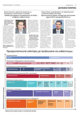 5sg.stroitelstvo.infoСтроителство Градът, 13 - 19 юни 2011 г.
ДЪРЖАВНА ПОЛИТИКА
Евгени Ангелов, заместник-министър на
икономиката, енергетиката и туризма:
Трябва да влезем в положението на всеки
отделен инвеститор
Атанас Гаров, вицепрезидент на Американската
търговска камара в България:
Изключително важно е бързо да постигнем
единство в приоритетите си
Стратегията е дълго-
срочен документ, но
какви са краткосроч-
ните ви цели, господин
Ангелов?
- В някои части тя е започ-
нала да действа. Стремим
се парите по оперативна
програма „Конкурентос-
пособност” да бъдат на-
сочени към: целевите ин-
дустрии, технологични
паркове, инфраструкту-
ра за иновации и т.н. Мно-
гото пари по проекта на
Българската агенция за
инвестиции за популяри-
зиране на предимствата
на България ще се насочат
към инвеститори, които
искаме да привлечем.
Какви са критериите за
успех в следващите 12 до
24 месеца?
- Те не зависят само от
нас, а и от това какво се
случва в глобалната ико-
номика. Това, което пра-
вим и трябва да правим, е
да се опитаме да влезем
в положението на всеки
поотделно. Вече има два-
ма-трима, които са реши-
ли да инвестират на тази
база. Инвеститорите
имат бизнес и искат дър-
жавата да се погрижи за
тях, като им даде правил-
ната информация, за да
вземат решение. Подгот-
вяме и структурна промя-
на, за да може да се пови-
шат правомощията на хо-
рата, които се занимават
с техните проблеми, вклю-
чително промяна на Бъл-
гарската агенция за инвес-
тиции.
Конкуренцията за при-
вличане на инвестиции
е много по-силна. Как
се решава този про-
блем в политиката ви?
- Не можем да си позво-
лим да сме пасивни. Има-
ме естествени историче-
ски преимущества като
фискалната стабилност.
Сега трябва да направим
последната стъпка.
България има доста кон-
курентни предимства и
на фона на Централна и
Източна Европа, и в по-
глобален мащаб, включи-
телно в отделни индус-
трии, които имат голям
потенциал. Конкурира-
ме се с големи пазари, но
по-малкият размер има
и предимства: много по-
лесно се достига до всич-
ки нива – бизнес, адми-
нистрация, неправител-
ствен сектор.
Нещо, което промотира-
ме в САЩ, е, че е хубаво
България да се разглежда
в контекста на много по-
големия европейски па-
зар. От България можеш
да правиш бизнес с всич-
ки пазари в Европа.
Друго от големите ни
предимства е, че Бълга-
рия се намира в центъ-
ра на регион, който е по-
следната граница с огро-
мен потенциал за бързо
развитие в дългосрочен
и средносрочен план.
Макроикономически-
те предимства са ясни
и това не трябва да се
забравя. Това не е един-
ствената причина, зара-
ди която един бизнес би
инвестирал, но е нещо,
което е абсолютно не-
обходимо - бизнесът да
знае, че влиза в стабил-
на среда макроикономи-
чески и правно и полити-
чески.
Не рисуваме само розо-
вата картина. Казваме и
върху какво има да се ра-
боти, но това също е по-
тенциал за инвестиции,
например в инфраструк-
турните проекти, къде-
то може да се прави съв-
местна дейност между
български и американски
фирми.
Изключително важно
е скоро да постигнем
единство какъв е фоку-
сът ни и също така да
има конкретни стимули
за постигане на възприе-
тите приоритети.
Източник:Министерствонаикономиката,енергетикатаитуризма
Приоритетните сектори за привличане на инвестиции
 