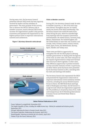 Secretary-General’s Report to Ministers 2014 – © OECD 201432
 OecD / Secretary-General’s Report to Ministers 2014
Visits to Member countries
During 2013, the Secretary-General made 36 visits
to member countries, i.e. 74% of his total trips
were abroad. Throughout the year, he visited
nearly two thirds of the OECD membership. The
Secretary-General also visited Brussels three
times during the year, where he attended high-
level meetings with the European Commission
and Parliament. He visited Austria, Germany, Italy,
Mexico, Switzerland, the United Kingdom and
the United States on more than one occasion, and
Canada, Chile, Finland, Greece, Iceland, Ireland,
Israel, Japan, Korea, the Netherlands, Norway,
Spain, Sweden and Turkey once.
These visits provided an opportunity to
strengthen the role the OECD plays in advising
member governments on dealing with the legacies
of the crisis. In some cases, the visits took place at
the request of governments to help move forward
their structural reform agendas. In other cases,
they offered an opportunity to present economic
surveys and other thematic reviews. In particular,
six Better Policies series brochures were presented
by the Secretary-General in 2013, coinciding with
his visits and meetings with leaders.
The Secretary-General also represented the OECD
and presented the Organisation’s latest work at
important international events hosted by member
countries, including the annual World Economic
Forum in Davos, the IMF/World Bank meetings
held in Washington and Tokyo, the G8 Summit in
Lough Erne (for which the Organisation supported
the UK presidency in all priority areas of tax, trade
and transparency), the St Petersburg International
Economic Forum and World Water Week in
Stockholm.
During every visit, the Secretary-General
presented relevant OECD work and was regularly
received by leaders and key members of
government. The main purpose of this activity
was to advance the OECD’s advisory role in
member countries, launch relevant OECD work,
increase the Organisation’s profile in key partner
economies and represent the Organisation at the
highest political level in important international
summits and conferences.
Figure 1. Secretary-General’s visits abroad
48
46
43
52
47
49
49
2007 2008 2009 2010 2011 2012 2013
Number of visits abroad
Number of visits abroad
Visits to OECD countries
74%
Visits to Key Partner
countries
8%
Visits to Accession
countries
12%
Visits abroad
Visits to Non Member countries
6%
Better Policies Publications in 2013
France: Redresser la compétitivité, November 2013
The People’s Republic of China: Avoiding the middle-income trap – Policies for sustained and inclusive growth,
September 2013
Portugal: Reforming the State to Promote Growth, May 2013
The Russian Federation: Modernising the Economy, April 2013
Slovak Republic: Fostering an inclusive job-rich recovery, April 2013
Finland: Fit for the Future, February 2013
 