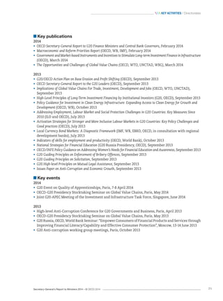 Secretary-General’s Report to Ministers 2014 – © OECD 2014 71
 Key activities / Directorates
Key publications
2014
•	 OECD Secretary-General Report to G20 Finance Ministers and Central Bank Governors, February 2014
•	 Macroeconomic and Reform Priorities Report (OECD, WB, IMF), February 2014
•	 Government and Market-based Instruments and Incentives to Stimulate Long-term Investment Finance in Infrastructure
(OECD), March 2014
•	 The Opportunities and Challenges of Global Value Chains (OECD, WTO, UNCTAD, WBG), March 2014
2013
•	 G20/OECD Action Plan on Base Erosion and Profit Shifting (OECD), September 2013
•	 OECD Secretary-General Report to the G20 Leaders (OECD), September 2013
•	 Implications of Global Value Chains For Trade, Investment, Development and Jobs (OECD, WTO, UNCTAD),
September 2013
•	 High-Level Principles of Long-Term Investment Financing by Institutional Investors (G20, OECD), September 2013
•	 Policy Guidance for Investment in Clean Energy Infrastructure: Expanding Access to Clean Energy for Growth and
Development (OECD, WB), October 2013
•	 Addressing Employment, Labour Market and Social Protection Challenges in G20 Countries: Key Measures Since
2010 (ILO and OECD), July 2013
•	 Activation Strategies for Stronger and More Inclusive Labour Markets in G20 Countries: Key Policy Challenges and
Good practices (OECD), July 2013
•	 Local Currency Bond Markets: A Diagnostic Framework (IMF, WB, EBRD, OECD, in consultation with regional
development banks), July 2013
•	 Indicators of skills for employment and productivity (OECD, World Bank), October 2013
•	 National Strategies for Financial Education (G20 Russia Presidency, OECD), September 2013
•	 OECD/INFE Policy Guidance on Addressing Women’s Needs for Financial Education and Awareness, September 2013
•	 G20 Guiding Principles on Enforcement of Bribery Offences, September 2013
•	 G20 Guiding Principles on Solicitation, September 2013
•	 G20 High-level Principles on Mutual Legal Assistance, September 2013
•	 Issues Paper on Anti-Corruption and Economic Growth, September 2013
Key events
2014
•	 G20 Event on Quality of Apprenticeships, Paris, 7-8 April 2014
•	 OECD-G20 Presidency Stocktaking Seminar on Global Value Chains, Paris, May 2014
•	 Joint G20-APEC Meeting of the Investment and Infrastructure Task Force, Singapore, June 2014
2013
•	 High-level Anti-Corruption Conference for G20 Governments and Business, Paris, April 2013
•	 OECD-G20 Presidency Stocktaking Seminar on Global Value Chains, Paris, May 2013
•	 G20 Russia, OECD, World Bank Seminar: “Empower Consumers of Financial Products and Services through
Improving Financial Literacy/Capability and Effective Consumer Protection”, Moscow, 13-14 June 2013
•	 G20 Anti-corruption working group meetings, Paris, October 2013
 