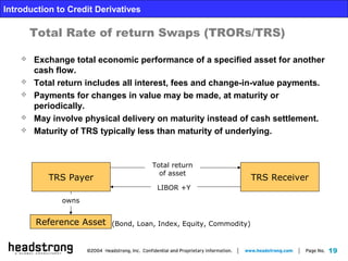 19
Introduction to Credit Derivatives
Total Rate of return Swaps (TRORs/TRS)
 Exchange total economic performance of a specified asset for another
cash flow.
 Total return includes all interest, fees and change-in-value payments.
 Payments for changes in value may be made, at maturity or
periodically.
 May involve physical delivery on maturity instead of cash settlement.
 Maturity of TRS typically less than maturity of underlying.
TRS Payer
Reference Asset
owns
Total return
of asset
TRS Receiver
LIBOR +Y
(Bond, Loan, Index, Equity, Commodity)
 