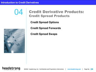 24
Introduction to Credit Derivatives
Credit Derivative Products:
Credit Spread Products
04
Introduction to Credit Derivatives
Credit Spread Options
Credit Spread Forwards
Credit Spread Swaps
 