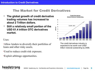 5
Introduction to Credit Derivatives
The Market for Credit Derivatives
 The global growth of credit derivative
trading volumes has increased to
about 2 Trillion dollars.
 Still a relatively small portion of the
USD 61.4 trillion OTC derivatives
market.
The credit derivatives industry is
expected to be worth over US$7
trillion notional outstanding by 2006.
Uses:
•Allow lenders to diversify their portfolios of
loans and other risky assets.
•Used to reduce credit risk exposure.
•Exploit arbitrage opportunities.
 