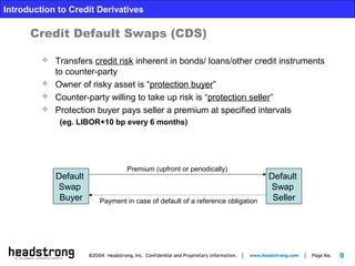 9
Introduction to Credit Derivatives
Credit Default Swaps (CDS)
 Transfers credit risk inherent in bonds/ loans/other credit instruments
to counter-party
 Owner of risky asset is “protection buyer”
 Counter-party willing to take up risk is “protection seller”
 Protection buyer pays seller a premium at specified intervals
(eg. LIBOR+10 bp every 6 months)
Default
Swap
Buyer
Default
Swap
Seller
Premium (upfront or periodically)
Payment in case of default of a reference obligation
 