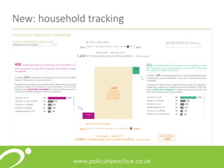 New: household tracking
 