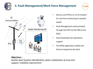• Sensors and FRTUs on 11 kV Feeders
for real-time monitoring of network
health
• Fault Management communicated
through the FRTU to the FMS at the
SGCC
• Fault localization for operations
support
• The WFM application notifies the
Crew to respond to the fault
5. Fault Management/Work Force Management
Objectives :
Quicker fault location identification, faster mobilization of crew and
support, reliability improvement
 