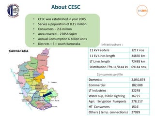 About CESC
• CESC was established in year 2005
• Serves a population of 8.15 million
• Consumers - 2.6 million
• Area covered – 27858 Sqkm
• Annual Consumption 6 billion units
• Districts – 5 – south Karnataka Infrastructure :
11 kV Feeders 1217 nos
11 kV Lines length 34830 km
LT Lines length 72488 km
Distribution Tfrs.11/0.44 kv 69144 nos.
Domestic 2,040,874
Commercial 182,688
LT Industries 32248
Water sup, Public Lighting 36775
Agri. l Irrigation Pumpsets 278,117
HT Consumers 1516
Others ( temp. connections) 27099
Consumers profile
 