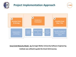 Project Implementation Approach
Smart Grid Maturity Model by Carnegie Mellon University Software Engineering
Institute was utilized to guide the Smart Grid Journey
Develop Vision
& Strategy
Stakeholders
workshops
Conduct
SGMM
Survey
SGMM Analysis
&
Goal Setting
Smart
Grid Use
cases
Construct a
Framework Establish Road
Map / Plan
Benefit Analysis &
Detailed Project
report
1
2
3
 