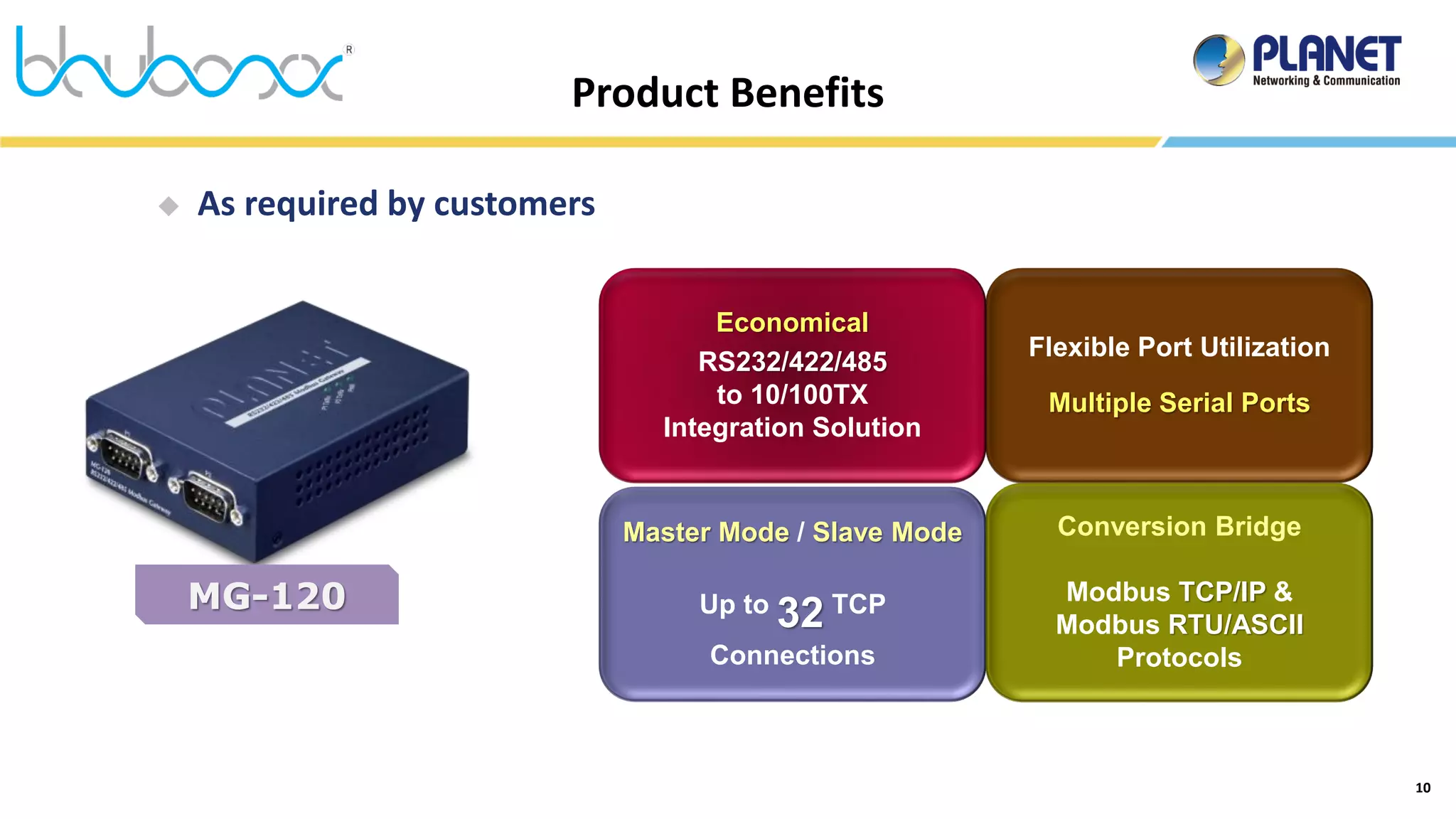 10
Product Benefits
 As required by customers
Master Mode / Slave Mode
Up to
32 TCP
Connections
Flexible Port Utilization
Multiple Serial Ports
Conversion Bridge
Modbus TCP/IP &
Modbus RTU/ASCII
Protocols
Economical
RS232/422/485
to 10/100TX
Integration Solution
MG-120
 