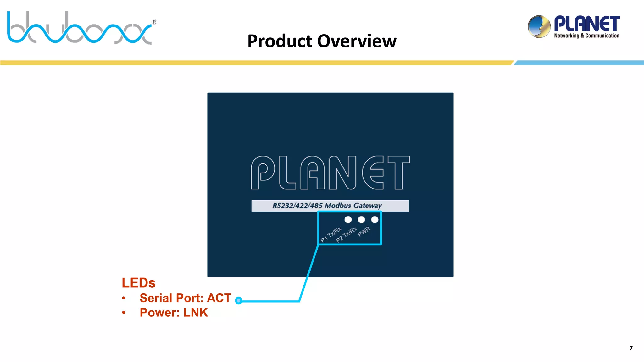 7
Product Overview
LEDs
• Serial Port: ACT
• Power: LNK
 