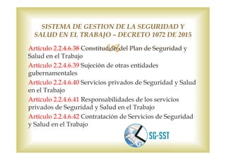 Artículo 2.2.4.6.38 Constitución del Plan de Seguridad y
Salud en el Trabajo
Artículo 2.2.4.6.39 Sujeción de otras entidades
gubernamentales
Artículo 2.2.4.6.40 Servicios privados de Seguridad y Salud
en el Trabajo
Artículo 2.2.4.6.41 Responsabilidades de los servicios
privados de Seguridad y Salud en el Trabajo
Artículo 2.2.4.6.42 Contratación de Servicios de Seguridad
y Salud en el Trabajo
SISTEMA DE GESTION DE LA SEGURIDAD Y
SALUD EN EL TRABAJO – DECRETO 1072 DE 2015
 