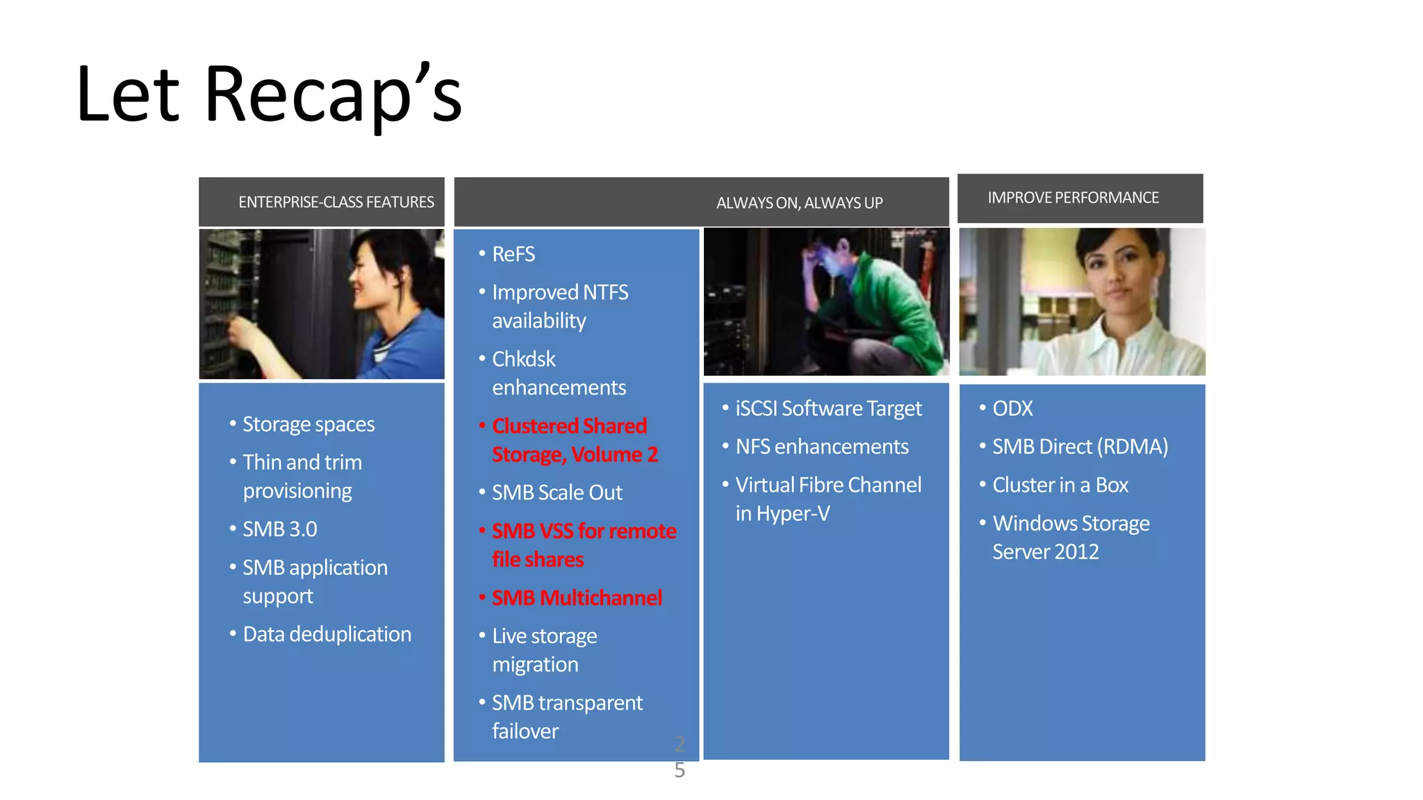 Let Recap’s


              • Clustered Shared
                Storage, Volume 2


              • SMB VSS for remote
                file shares
              • SMB Multichannel




                                    2
                                    5
 