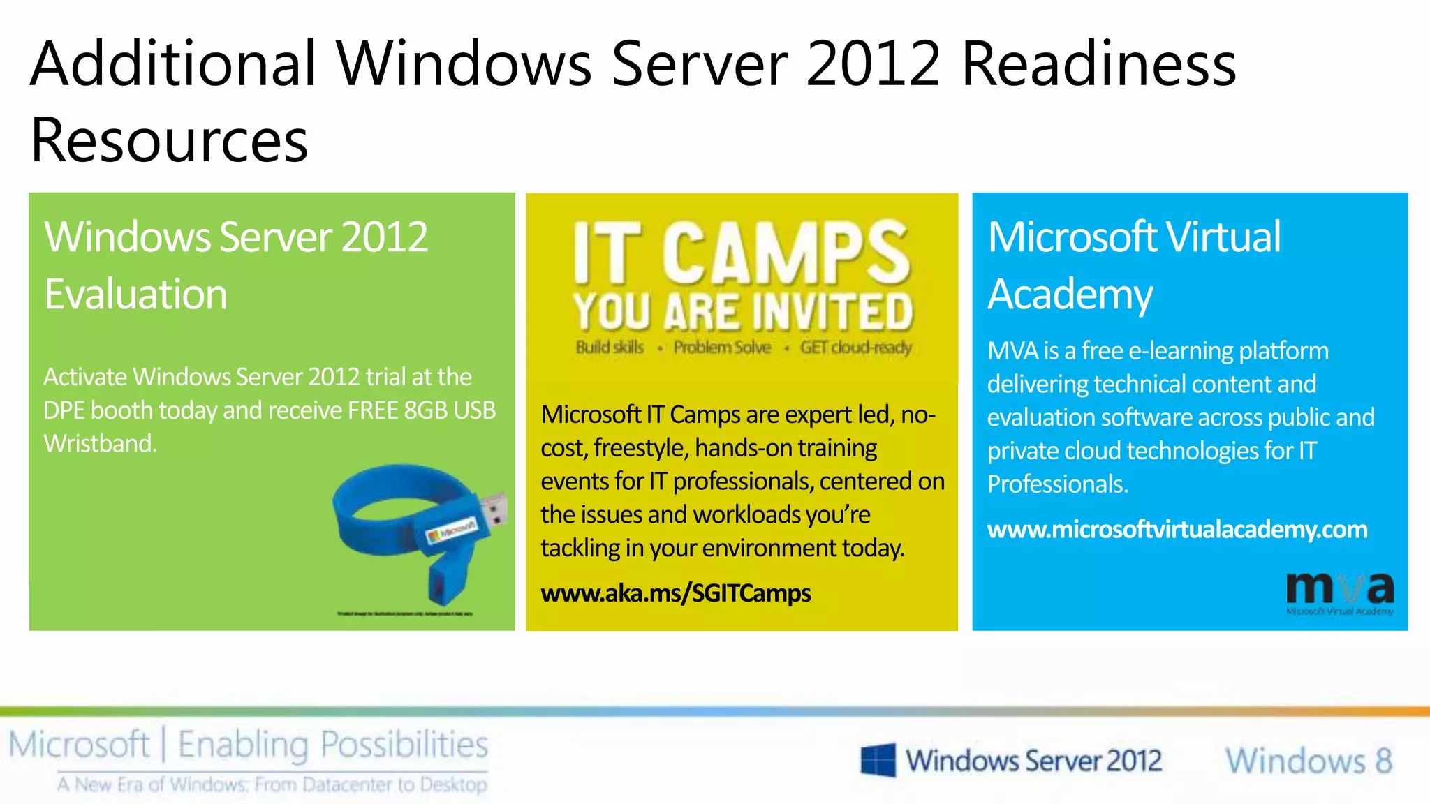 Additional Windows Server 2012 Readiness
Resources



                Microsoft IT Camps are expert led, no-
                cost, freestyle, hands-on training
                events for IT professionals, centered on
                the issues and workloads you’re
                tackling in your environment today.
                www.aka.ms/SGITCamps
 