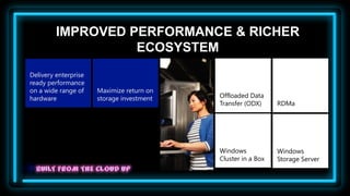 IMPROVED PERFORMANCE & RICHER
                   ECOSYSTEM
Delivery enterprise
ready performance
on a wide range of    Maximize return on
hardware              storage investment   Offloaded Data
                                           Transfer (ODX)     RDMa




                                           Windows            Windows
                                           Cluster in a Box   Storage Server
 