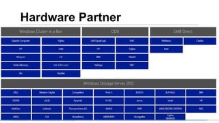 Hardware Partner




             23
 