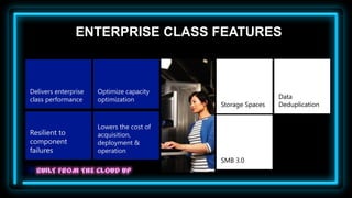 ENTERPRISE CLASS FEATURES



Delivers enterprise   Optimize capacity
class performance     optimization                          Data
                                           Storage Spaces   Deduplication


                      Lowers the cost of
Resilient to          acquisition,
component             deployment &
failures              operation
                                           SMB 3.0
 