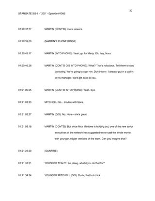 30
STARGATE SG-1 - "200" - Episode #1006




01:20:37:17         MARTIN (CONT’D): more viewers.



01:20:39:00         (MARTIN’S PHONE RINGS)



01:20:43:17         MARTIN (INTO PHONE): Yeah, go for Marty. Oh, hey, Nora.



01:20:46:28         MARTIN (CONT’D O/S INTO PHONE): What? That's ridiculous. Tell them to stop

                            panicking. We're going to sign him. Don't worry. I already put in a call in

                            to his manager. We'll get back to you.



01:21:00:25         MARTIN (CONT’D INTO PHONE): Yeah. Bye.



01:21:03:23         MITCHELL: So... trouble with Nora.



01:21:05:27         MARTIN (O/S): No. Nora-- she's great.



01:21:08:18         MARTIN (CONT’D): But since Nick Marlowe is holding out, one of the new junior

                            executives at the network has suggested we re-cast the whole movie

                            with younger, edgier versions of the team. Can you imagine that?



01:21:25:20         (GUNFIRE)



01:21:33:01         YOUNGER TEAL'C: Yo, dawg, what'd you do that for?



01:21:34:24         YOUNGER MITCHELL (O/S): Dude, that hot chick…
 