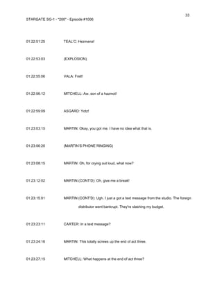 33
STARGATE SG-1 - "200" - Episode #1006




01:22:51:25         TEAL’C: Hezmana!



01:22:53:03         (EXPLOSION)



01:22:55:06         VALA: Frell!



01:22:56:12         MITCHELL: Aw, son of a hazmot!



01:22:59:09         ASGARD: Yotz!



01:23:03:15         MARTIN: Okay, you got me. I have no idea what that is.



01:23:06:20         (MARTIN’S PHONE RINGING)



01:23:08:15         MARTIN: Oh, for crying out loud, what now?



01:23:12:02         MARTIN (CONT’D): Oh, give me a break!



01:23:15:01         MARTIN (CONT’D): Ugh. I just a got a text message from the studio. The foreign

                             distributor went bankrupt. They're slashing my budget.



01:23:23:11         CARTER: In a text message?



01:23:24:16         MARTIN: This totally screws up the end of act three.



01:23:27:15         MITCHELL: What happens at the end of act three?
 