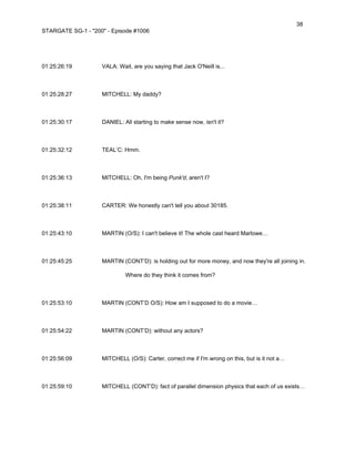 38
STARGATE SG-1 - "200" - Episode #1006




01:25:26:19         VALA: Wait, are you saying that Jack O'Neill is...



01:25:28:27         MITCHELL: My daddy?



01:25:30:17         DANIEL: All starting to make sense now, isn't it?



01:25:32:12         TEAL’C: Hmm.



01:25:36:13         MITCHELL: Oh, I'm being Punk'd, aren't I?



01:25:38:11         CARTER: We honestly can't tell you about 30185.



01:25:43:10         MARTIN (O/S): I can't believe it! The whole cast heard Marlowe…



01:25:45:25         MARTIN (CONT’D): is holding out for more money, and now they're all joining in.

                             Where do they think it comes from?



01:25:53:10         MARTIN (CONT’D O/S): How am I supposed to do a movie…



01:25:54:22         MARTIN (CONT’D): without any actors?



01:25:56:09         MITCHELL (O/S): Carter, correct me if I'm wrong on this, but is it not a…



01:25:59:10         MITCHELL (CONT’D): fact of parallel dimension physics that each of us exists…
 