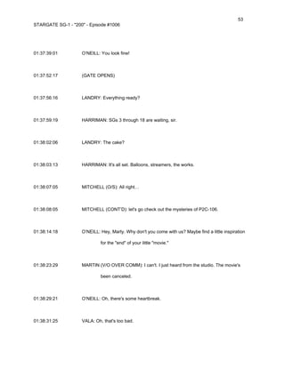53
STARGATE SG-1 - "200" - Episode #1006




01:37:39:01         O’NEILL: You look fine!



01:37:52:17         (GATE OPENS)



01:37:56:16         LANDRY: Everything ready?



01:37:59:19         HARRIMAN: SGs 3 through 18 are waiting, sir.



01:38:02:06         LANDRY: The cake?



01:38:03:13         HARRIMAN: It's all set. Balloons, streamers, the works.



01:38:07:05         MITCHELL (O/S): All right…



01:38:08:05         MITCHELL (CONT’D): let's go check out the mysteries of P2C-106.



01:38:14:18         O’NEILL: Hey, Marty. Why don't you come with us? Maybe find a little inspiration

                             for the "end" of your little "movie."



01:38:23:29         MARTIN (V/O OVER COMM): I can't. I just heard from the studio. The movie's

                             been canceled.



01:38:29:21         O’NEILL: Oh, there's some heartbreak.



01:38:31:25         VALA: Oh, that's too bad.
 