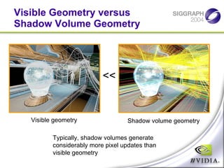 Shadow Volume Rendering Real-time Shadowing Techniques: Shadow Volumes | PPT