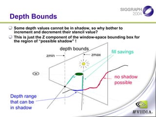 Shadow Depth Stacking Real-time Shadowing Techniques: Shadow Volumes | PPT