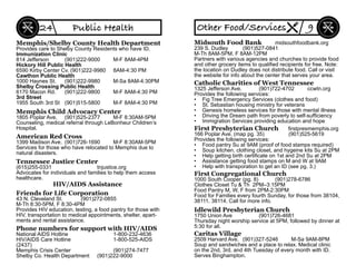 Memphis/Shelby County Health Department
Provides care to Shelby County Residents who have ID.
Immunization Clinic
814 Jefferson (901)222-9000 M-F 8AM-4PM
Hickory Hill Public Health
6590 Kirby Center Cv. (901)222-9980 8AM-4:30 PM
Cawthon Public Health
1000 Haynes St. (901)222-9980 M-Sa 8AM-4:30PM
Shelby Crossing Public Health
6170 Macon Rd. (901)222-9800 M-F 8AM-4:30 PM
3rd Street
1955 South 3rd St (901)515-5800 M-F 8AM-4:30 PM
American Red Cross
1399 Madison Ave. (901)726-1690 M-F 8:30AM-5PM
Services for those who have relocated to Memphis due to
natural disasters.
Tennessee Justice Center
(615)255-0331 tnjustice.org
Advocates for individuals and families to help them access
healthcare.
Memphis Child Advocacy Center
1805 Poplar Ave. (901)525-2377 M-F 8:30AM-5PM
Counseling, medical referral through LeBonheur Children’s
Hospital.
Friends for Life Corporation
43 N. Cleveland St. (901)272-0855
M-Th 8:30-5PM, F 8:30-4PM
Provides HIV education, testing, a food pantry for those with
HIV, transportation to medical appointments, shelter, apart-
ments and rental assistance.
Phone numbers for support with HIV/AIDS
National AIDS Hotline 1-800-232-4636
HIV/AIDS Care Hotline 1-800-525-AIDS
(2437)
Memphis Crisis Center (901)274-7477
Shelby Co. Health Department (901)222-9000
HIV/AIDS Assistance
24 Public Health
Midsouth Food Bank midsouthfoodbank.org
239 S. Dudley (901)527-0841
M-Th 8AM-5PM, F 8AM-12PM
Partners with various agencies and churches to provide food
and other grocery items to qualiﬁed recipients for free. Note:
the location on Dudley does not distribute food. Call or visit
the website for info about the center that serves your area.
Catholic Charities of West Tennessee
1325 Jefferson Ave. (901)722-4702 ccwtn.org
Provides the following services:
• Fig Tree Emergency Services (clothes and food)
• St. Sebastian housing ministry for veterans
• Genesis homeless services for those with mental illness
• Driving the Dream path from poverty to self-sufﬁciency
• Immigration Services providing education and hope
Caritas Village
2509 Harvard Ave. (901)327-5246 M-Sa 9AM-8PM
Soup and sandwiches and a place to relax. Medical clinic
on the 2nd, 3rd, and 4th Tuesday of every month with ID.
Serves Binghampton.
Other Food/Services 9
First Presbyterian Church ﬁrstpresmemphis.org
166 Poplar Ave. (map pg. 35) (901)525-5619
Provides the following services:
• Food pantry Su at 9AM (proof of food stamps required)
• Soup kitchen, clothing closet, and hygeine kits Su at 2PM
• Help getting birth certiﬁcate on 1st and 2nd Su at 2PM
• Assistance getting food stamps on M and W at 9AM
• Help with transporation to get an ID (see pg. 3.)
First Congregational Church
1000 South Cooper (pg. 8) (901)278-6786
Clothes Closet Tu & Th 2PM–3:15PM
Food Pantry M, W, F from 2PM-2:30PM
Food for Families every fourth Sunday, for those from 38104,
38111, 38114. Call for more info.
Idlewild Presbyterian Church
1750 Union Ave (901)726-4681
Thursday night worship service at 5PM, followed by dinner at
5:30 for all.
 