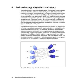 74 WebSphere Business Integration for SAP
4.1 Basic technology integration components
The understanding of business integration within this book is to connect data and
processes of existing Enterprise Information Systems (EIS) into an overall
business infrastructure. It is common that EISs used in different business areas
run on different platforms and that each EIS provides a typical interface and
access mechanism. The heterogeneity ranges from different protocols and data
formats at the transport level up to the support of different programing paradigms
at the Application Programing Interface (API). One of the main challenges is to
agree on a common denominator in terms of finding a universal nomenclature
and coordinate the different interface types of the various Enterprise Information
Systems that have to be integrated.
Given the heterogeneity, using direct interconnections between the different EISs
without an intermediate instance would require extending the existing EISs with
connection functionality (Figure 4-1). This would result in the development of
dedicated connection solutions for converting data and process logic from one
EIS to the other. Each of these bilateral connections would be required to extend
at least one of the EISs involved. In addition, a huge effort would have to be
spent on maintaining and managing connections from many different places. The
complete infrastructure would be very static, because changes in one component
would require the adjustment of a multitude of affected connections.
Figure 4-1 Business Integration with direct connections
 