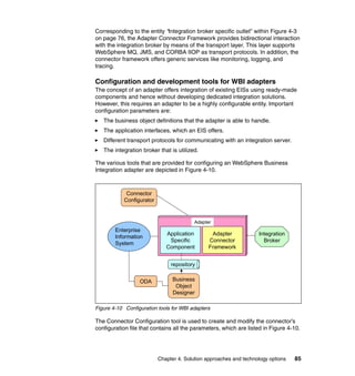 Chapter 4. Solution approaches and technology options 85
Corresponding to the entity “Integration broker specific outlet” within Figure 4-3
on page 76, the Adapter Connector Framework provides bidirectional interaction
with the integration broker by means of the transport layer. This layer supports
WebSphere MQ, JMS, and CORBA IIOP as transport protocols. In addition, the
connector framework offers generic services like monitoring, logging, and
tracing.
Configuration and development tools for WBI adapters
The concept of an adapter offers integration of existing EISs using ready-made
components and hence without developing dedicated integration solutions.
However, this requires an adapter to be a highly configurable entity. Important
configuration parameters are:
The business object definitions that the adapter is able to handle.
The application interfaces, which an EIS offers.
Different transport protocols for communicating with an integration server.
The integration broker that is utilized.
The various tools that are provided for configuring an WebSphere Business
Integration adapter are depicted in Figure 4-10.
Figure 4-10 Configuration tools for WBI adapters
The Connector Configuration tool is used to create and modify the connector’s
configuration file that contains all the parameters, which are listed in Figure 4-10.
Enterprise
Information
System
Enterprise
Information
System
Integration
Broker
Integration
Broker
Adapter
Application
Specific
Component
Adapter
Connector
Framework
Adapter
Application
Specific
Component
Application
Specific
Component
Adapter
Connector
Framework
Adapter
Connector
Framework
ODAODA Business
Object
Designer
Business
Object
Designer
Connector
Configurator
repositoryrepository
 