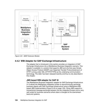 104 WebSphere Business Integration for SAP
Figure 4-24 ABAP Extension Module
4.4.2 WBI Adapter for SAP Exchange Infrastructure
The adapter that is introduced in this section provides an integration of SAP
Exchange Infrastructure into a WebSphere Business Integration scenario. This
adapter is available in a version that supports JMS and one that uses Simple
Object Access Protocol (SOAP) over Hypertext Transfer Protocol/extension of
HTTP running under SSL (HTTP/HTTPS) as the underlying communication
technology. The latter has been released recently and thus is only described in
this chapter.
JMS based WBI adapter for SAP XI
The WebSphere Business Integration adapter for SAP Exchange Infrastructure
V1.0 allows the WebSphere Integration broker to asynchronously exchange
business objects with SAP Exchange Infrastructure using a WebSphere MQ
based JMS implementation (Figure 4-25 on page 105). Using JMS supports a
transactional message exchange between the two integration brokers and is very
well suited for business scenarios where data is changed at the downstream
back-end systems.
SAPJavaConnector-JCo
SAPGateway
SAPRFClibrary
WebSphere
Business
Integration
Adapter
SAP
Backend
System
Event
Notification
Poll for
Events
RFC
Connection
Request
Processing ABAP
Handlers
RFC
Connection
CWLD
Namespace
RFC client
Function
Modules
Tables
Tables
 