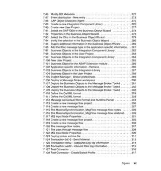 Figures xv
7-86 Modify BO Metadata . . . . . . . . . . . . . . . . . . . . . . . . . . . . . . . . . . . . . . 272
7-87 Event distribution - New entry . . . . . . . . . . . . . . . . . . . . . . . . . . . . . . . 273
7-88 SAP Object Discovery Agent . . . . . . . . . . . . . . . . . . . . . . . . . . . . . . . . 275
7-89 Create a new Integration Component Library . . . . . . . . . . . . . . . . . . . 276
7-90 Create new User Project . . . . . . . . . . . . . . . . . . . . . . . . . . . . . . . . . . . 277
7-91 Select the SAP ODA in the Business Object Wizard . . . . . . . . . . . . . 278
7-92 Properties in the Business Object Wizard . . . . . . . . . . . . . . . . . . . . . . 279
7-93 Select the IDoc in the Business Object Wizard . . . . . . . . . . . . . . . . . . 279
7-94 Verify the selection in the Business Object Wizard . . . . . . . . . . . . . . . 280
7-95 Supply additional information in the Business Object Wizard . . . . . . . 280
7-96 Add the IDoc message type in the application specific information . . . 281
7-97 Business Objects in the Integration Component Library . . . . . . . . . . . 282
7-98 Business Objects in the User Project. . . . . . . . . . . . . . . . . . . . . . . . . . 283
7-99 Business Objects in the Integration Component Library . . . . . . . . . . . 284
7-100 New User Project . . . . . . . . . . . . . . . . . . . . . . . . . . . . . . . . . . . . . . . . . 285
7-101 Business Object for the ABAP Extension module . . . . . . . . . . . . . . . . 286
7-102 Application specific information - Retrieve . . . . . . . . . . . . . . . . . . . . . . 286
7-103 Business Objects in the Integration Library . . . . . . . . . . . . . . . . . . . . . 287
7-104 Business Object in the User Project . . . . . . . . . . . . . . . . . . . . . . . . . . 288
7-105 System Manager - Broker preferences . . . . . . . . . . . . . . . . . . . . . . . . 289
7-106 Deploy to Message Broker workspace . . . . . . . . . . . . . . . . . . . . . . . . 290
7-107 Deploy the Business Objects to the Message Broker Toolkit . . . . . . . 291
7-108 Deploy the Business Objects to the Message Broker Toolkit . . . . . . . 292
7-109 Deploy the Business Objects to the Message Broker Toolkit . . . . . . . 292
7-110 Define the CwXML format . . . . . . . . . . . . . . . . . . . . . . . . . . . . . . . . . . 293
7-111 Define the CwXML format . . . . . . . . . . . . . . . . . . . . . . . . . . . . . . . . . . 293
7-112 Message set Default Wire Format and Runtime Parser . . . . . . . . . . . 294
7-113 Create a new message flow project. . . . . . . . . . . . . . . . . . . . . . . . . . . 296
7-114 Create a new message flow. . . . . . . . . . . . . . . . . . . . . . . . . . . . . . . . . 297
7-115 The MaterialSynchronization_MsgFlow message flow nodes. . . . . . . 298
7-116 The MaterialSynchronization_MsgFlow message flow validated. . . . . 299
7-117 MQ Input Node Properties . . . . . . . . . . . . . . . . . . . . . . . . . . . . . . . . . . 301
7-118 Create a new message flow project. . . . . . . . . . . . . . . . . . . . . . . . . . . 305
7-119 Create a new message flow. . . . . . . . . . . . . . . . . . . . . . . . . . . . . . . . . 306
7-120 The message flow nodes . . . . . . . . . . . . . . . . . . . . . . . . . . . . . . . . . . . 307
7-121 The pass through message flow . . . . . . . . . . . . . . . . . . . . . . . . . . . . . 308
7-122 MQ Input Node Properties . . . . . . . . . . . . . . . . . . . . . . . . . . . . . . . . . . 309
7-123 Deploy broker archive file . . . . . . . . . . . . . . . . . . . . . . . . . . . . . . . . . . 311
7-124 Transaction bd10 - Send Material . . . . . . . . . . . . . . . . . . . . . . . . . . . . 313
7-125 Transaction we02 - outbound IDoc log information . . . . . . . . . . . . . . . 314
7-126 Transaction we02 - inbound IDoc log information . . . . . . . . . . . . . . . . 315
7-127 Test Connector . . . . . . . . . . . . . . . . . . . . . . . . . . . . . . . . . . . . . . . . . . 316
7-128 Test Connector - Create/Select Profile . . . . . . . . . . . . . . . . . . . . . . . . 317
 