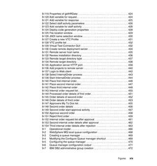 Figures xix
8-119 Properties of getHRData . . . . . . . . . . . . . . . . . . . . . . . . . . . . . . . . . . . 424
8-120 Add variable for request. . . . . . . . . . . . . . . . . . . . . . . . . . . . . . . . . . . . 424
8-121 Add variable for response . . . . . . . . . . . . . . . . . . . . . . . . . . . . . . . . . . 425
8-122 Select staff activity parameters . . . . . . . . . . . . . . . . . . . . . . . . . . . . . . 426
8-123 Add variable for staff activity . . . . . . . . . . . . . . . . . . . . . . . . . . . . . . . . 426
8-124 Deploy code generation properties . . . . . . . . . . . . . . . . . . . . . . . . . . . 428
8-125 File location window. . . . . . . . . . . . . . . . . . . . . . . . . . . . . . . . . . . . . . . 429
8-126 JNDI name selection window. . . . . . . . . . . . . . . . . . . . . . . . . . . . . . . . 430
8-127 Create a new VTC Profile . . . . . . . . . . . . . . . . . . . . . . . . . . . . . . . . . . 431
8-128 VTC profile list . . . . . . . . . . . . . . . . . . . . . . . . . . . . . . . . . . . . . . . . . . . 432
8-129 Virtual Test Connector GUI . . . . . . . . . . . . . . . . . . . . . . . . . . . . . . . . . 432
8-130 Create remote deployment server . . . . . . . . . . . . . . . . . . . . . . . . . . . . 434
8-131 Remote server host name . . . . . . . . . . . . . . . . . . . . . . . . . . . . . . . . . . 435
8-132 Review installation directory . . . . . . . . . . . . . . . . . . . . . . . . . . . . . . . . 436
8-133 Remote target directory type . . . . . . . . . . . . . . . . . . . . . . . . . . . . . . . . 437
8-134 Remote target directory . . . . . . . . . . . . . . . . . . . . . . . . . . . . . . . . . . . . 438
8-135 Application server HTTP port. . . . . . . . . . . . . . . . . . . . . . . . . . . . . . . . 439
8-136 Add projects to remote server . . . . . . . . . . . . . . . . . . . . . . . . . . . . . . . 440
8-137 Login to Web client . . . . . . . . . . . . . . . . . . . . . . . . . . . . . . . . . . . . . . . 442
8-138 Select InternalOrder process . . . . . . . . . . . . . . . . . . . . . . . . . . . . . . . . 443
8-139 Start InternalOrder process . . . . . . . . . . . . . . . . . . . . . . . . . . . . . . . . . 444
8-140 Place first internal order . . . . . . . . . . . . . . . . . . . . . . . . . . . . . . . . . . . . 446
8-141 Place second internal order . . . . . . . . . . . . . . . . . . . . . . . . . . . . . . . . . 447
8-142 Place third internal order . . . . . . . . . . . . . . . . . . . . . . . . . . . . . . . . . . . 448
8-143 Internal order request list . . . . . . . . . . . . . . . . . . . . . . . . . . . . . . . . . . . 450
8-144 Processed order details of first order . . . . . . . . . . . . . . . . . . . . . . . . . . 451
8-145 Order details of second order . . . . . . . . . . . . . . . . . . . . . . . . . . . . . . . 452
8-146 Order details of third order . . . . . . . . . . . . . . . . . . . . . . . . . . . . . . . . . . 453
8-147 Approvers My To Dos list. . . . . . . . . . . . . . . . . . . . . . . . . . . . . . . . . . . 455
8-148 Second order details . . . . . . . . . . . . . . . . . . . . . . . . . . . . . . . . . . . . . . 456
8-149 Second order start approval activity. . . . . . . . . . . . . . . . . . . . . . . . . . . 457
8-150 Approve second order . . . . . . . . . . . . . . . . . . . . . . . . . . . . . . . . . . . . . 458
8-151 Reject third order . . . . . . . . . . . . . . . . . . . . . . . . . . . . . . . . . . . . . . . . . 459
8-152 Internal order request list after approval . . . . . . . . . . . . . . . . . . . . . . . 461
8-153 Second internal order details after approval . . . . . . . . . . . . . . . . . . . . 462
8-154 Third internal order details after rejection . . . . . . . . . . . . . . . . . . . . . . 463
9-1 Operational model . . . . . . . . . . . . . . . . . . . . . . . . . . . . . . . . . . . . . . . . 466
9-2 WebSphere MQ local queue configuration . . . . . . . . . . . . . . . . . . . . . 468
9-3 Creating a queue manager . . . . . . . . . . . . . . . . . . . . . . . . . . . . . . . . . 469
9-4 Modifying the Configure Queue manager shortcut . . . . . . . . . . . . . . . 469
9-5 Configuring the queue manager . . . . . . . . . . . . . . . . . . . . . . . . . . . . . 470
9-6 Queue manager configuration output . . . . . . . . . . . . . . . . . . . . . . . . . 471
9-7 IBM DB2 administrative group creation . . . . . . . . . . . . . . . . . . . . . . . . 472
 