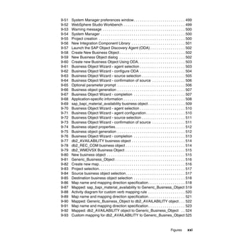 Figures xxi
9-51 System Manager preferences window. . . . . . . . . . . . . . . . . . . . . . . . . 499
9-52 WebSphere Studio Workbench . . . . . . . . . . . . . . . . . . . . . . . . . . . . . . 499
9-53 Warning message . . . . . . . . . . . . . . . . . . . . . . . . . . . . . . . . . . . . . . . . 500
9-54 System Manager . . . . . . . . . . . . . . . . . . . . . . . . . . . . . . . . . . . . . . . . . 500
9-55 Project creation . . . . . . . . . . . . . . . . . . . . . . . . . . . . . . . . . . . . . . . . . . 500
9-56 New Integration Component Library . . . . . . . . . . . . . . . . . . . . . . . . . . 501
9-57 Launch the SAP Object Discovery Agent (ODA) . . . . . . . . . . . . . . . . . 502
9-58 Create New Business Object . . . . . . . . . . . . . . . . . . . . . . . . . . . . . . . . 502
9-59 New Business Object dialog . . . . . . . . . . . . . . . . . . . . . . . . . . . . . . . . 502
9-60 Create new Business Object Using ODA. . . . . . . . . . . . . . . . . . . . . . . 503
9-61 Business Object Wizard - agent selection . . . . . . . . . . . . . . . . . . . . . . 503
9-62 Business Object Wizard - configure ODA . . . . . . . . . . . . . . . . . . . . . . 504
9-63 Business Object Wizard - source selection . . . . . . . . . . . . . . . . . . . . . 505
9-64 Business Object Wizard - confirmation of source . . . . . . . . . . . . . . . . 506
9-65 Optional parameter prompt . . . . . . . . . . . . . . . . . . . . . . . . . . . . . . . . . 506
9-66 Business object generation . . . . . . . . . . . . . . . . . . . . . . . . . . . . . . . . . 507
9-67 Business Object Wizard - completion . . . . . . . . . . . . . . . . . . . . . . . . . 507
9-68 Application-specific information . . . . . . . . . . . . . . . . . . . . . . . . . . . . . . 508
9-69 sap_bapi_material_availability business object . . . . . . . . . . . . . . . . . . 509
9-70 Business Object Wizard - agent selection . . . . . . . . . . . . . . . . . . . . . . 510
9-71 Business Object Wizard - agent configuration . . . . . . . . . . . . . . . . . . . 510
9-72 Business Object Wizard - source selection . . . . . . . . . . . . . . . . . . . . . 511
9-73 Business Object Wizard - confirmation of source . . . . . . . . . . . . . . . . 511
9-74 Business object properties. . . . . . . . . . . . . . . . . . . . . . . . . . . . . . . . . . 512
9-75 Business object generation . . . . . . . . . . . . . . . . . . . . . . . . . . . . . . . . . 512
9-76 Business Object Wizard - completion . . . . . . . . . . . . . . . . . . . . . . . . . 513
9-77 db2_AVAILABILITY business object . . . . . . . . . . . . . . . . . . . . . . . . . . 514
9-78 db2_REC_COM business object . . . . . . . . . . . . . . . . . . . . . . . . . . . . . 514
9-79 db2_WMDVSX Business Object . . . . . . . . . . . . . . . . . . . . . . . . . . . . . 515
9-80 New business object . . . . . . . . . . . . . . . . . . . . . . . . . . . . . . . . . . . . . . 515
9-81 Generic_Business_Object . . . . . . . . . . . . . . . . . . . . . . . . . . . . . . . . . . 516
9-82 Create new map. . . . . . . . . . . . . . . . . . . . . . . . . . . . . . . . . . . . . . . . . . 516
9-83 Project selection. . . . . . . . . . . . . . . . . . . . . . . . . . . . . . . . . . . . . . . . . . 517
9-84 Source business object selection. . . . . . . . . . . . . . . . . . . . . . . . . . . . . 517
9-85 Destination business object selection . . . . . . . . . . . . . . . . . . . . . . . . . 518
9-86 Map name and mapping direction specification. . . . . . . . . . . . . . . . . . 518
9-87 Mapped: sap_bapi_material_availability to Generic_Business_Object 519
9-88 Activity diagram for custom verb mapping rule . . . . . . . . . . . . . . . . . . 520
9-89 Map name and mapping direction specification. . . . . . . . . . . . . . . . . . 521
9-90 Mapped: Generic_Business_Object to db2_AVAILABILITY object . . . 522
9-91 Map name and mapping direction specification. . . . . . . . . . . . . . . . . . 523
9-92 Mapped: db2_AVAILABILITY object to Generic_Business_Object . . 524
9-93 Custom mapping for db2_AVAILABILITY to Generic_Busines_Object 525
 