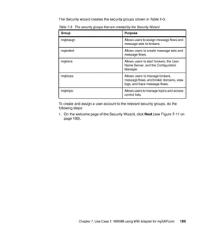 Chapter 7. Use Case 1: WBIMB using WBI Adapter for mySAP.com 189
The Security wizard creates the security groups shown in Table 7-3.
Table 7-3 The security groups that are created by the Security Wizard
To create and assign a user account to the relevant security groups, do the
following steps:
1. On the welcome page of the Security Wizard, click Next (see Figure 7-11 on
page 190).
Group Purpose
mqbrasgn Allows users to assign message flows and
message sets to brokers.
mqbrdevt Allows users to create message sets and
message flows.
mqbrkrs Allows users to start brokers, the User
Name Server, and the Configuration
Manager.
mqbrops Allows users to manage brokers,
message flows, and broker domains, view
logs, and trace message flows.
mqbrtpic Allows users to manage topics and access
control lists.
 