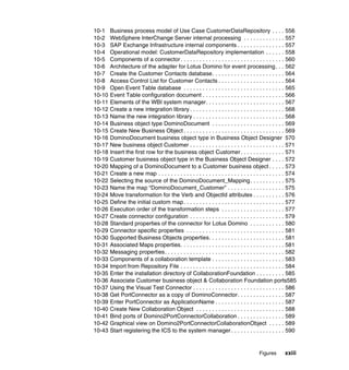 Figures xxiii
10-1 Business process model of Use Case CustomerDataRepository . . . . 556
10-2 WebSphere InterChange Server internal processing . . . . . . . . . . . . . 557
10-3 SAP Exchange Infrastructure internal components . . . . . . . . . . . . . . . 557
10-4 Operational model: CustomerDataRepository implementation . . . . . . 558
10-5 Components of a connector. . . . . . . . . . . . . . . . . . . . . . . . . . . . . . . . . 560
10-6 Architecture of the adapter for Lotus Domino for event processing. . . 562
10-7 Create the Customer Contacts database. . . . . . . . . . . . . . . . . . . . . . . 564
10-8 Access Control List for Customer Contacts . . . . . . . . . . . . . . . . . . . . . 564
10-9 Open Event Table database . . . . . . . . . . . . . . . . . . . . . . . . . . . . . . . . 565
10-10 Event Table configuration document . . . . . . . . . . . . . . . . . . . . . . . . . . 566
10-11 Elements of the WBI system manager. . . . . . . . . . . . . . . . . . . . . . . . . 567
10-12 Create a new integration library . . . . . . . . . . . . . . . . . . . . . . . . . . . . . . 568
10-13 Name the new integration library . . . . . . . . . . . . . . . . . . . . . . . . . . . . . 568
10-14 Business object type DominoDocument . . . . . . . . . . . . . . . . . . . . . . . 569
10-15 Create New Business Object . . . . . . . . . . . . . . . . . . . . . . . . . . . . . . . . 569
10-16 DominoDocument business object type in Business Object Designer 570
10-17 New business object Customer . . . . . . . . . . . . . . . . . . . . . . . . . . . . . . 571
10-18 Insert the first row for the business object Customer. . . . . . . . . . . . . . 571
10-19 Customer business object type in the Business Object Designer . . . . 572
10-20 Mapping of a DominoDocument to a Customer business object . . . . . 573
10-21 Create a new map . . . . . . . . . . . . . . . . . . . . . . . . . . . . . . . . . . . . . . . . 574
10-22 Selecting the source of the DominoDocument_Mapping. . . . . . . . . . . 575
10-23 Name the map “DominoDocument_Customer” . . . . . . . . . . . . . . . . . . 575
10-24 Move transformation for the Verb and ObjectId attributes . . . . . . . . . . 576
10-25 Define the initial custom map. . . . . . . . . . . . . . . . . . . . . . . . . . . . . . . . 577
10-26 Execution order of the transformation steps . . . . . . . . . . . . . . . . . . . . 577
10-27 Create connector configuration . . . . . . . . . . . . . . . . . . . . . . . . . . . . . . 579
10-28 Standard properties of the connector for Lotus Domino . . . . . . . . . . . 580
10-29 Connector specific properties . . . . . . . . . . . . . . . . . . . . . . . . . . . . . . . 581
10-30 Supported Business Objects properties. . . . . . . . . . . . . . . . . . . . . . . . 581
10-31 Associated Maps properties. . . . . . . . . . . . . . . . . . . . . . . . . . . . . . . . . 581
10-32 Messaging properties. . . . . . . . . . . . . . . . . . . . . . . . . . . . . . . . . . . . . . 582
10-33 Components of a collaboration template . . . . . . . . . . . . . . . . . . . . . . . 583
10-34 Import from Repository File . . . . . . . . . . . . . . . . . . . . . . . . . . . . . . . . . 584
10-35 Enter the installation directory of CollaborationFoundation . . . . . . . . . 585
10-36 Associate Customer business object & Collaboration Foundation ports585
10-37 Using the Visual Test Connector . . . . . . . . . . . . . . . . . . . . . . . . . . . . . 586
10-38 Get PortConnector as a copy of DominoConnector. . . . . . . . . . . . . . . 587
10-39 Enter PortConnector as ApplicationName . . . . . . . . . . . . . . . . . . . . . . 587
10-40 Create New Collaboration Object . . . . . . . . . . . . . . . . . . . . . . . . . . . . 588
10-41 Bind ports of Domino2PortConnectorCollaboration . . . . . . . . . . . . . . . 589
10-42 Graphical view on Domino2PortConnectorCollaborationObject . . . . . 589
10-43 Start registering the ICS to the system manager . . . . . . . . . . . . . . . . . 590
 