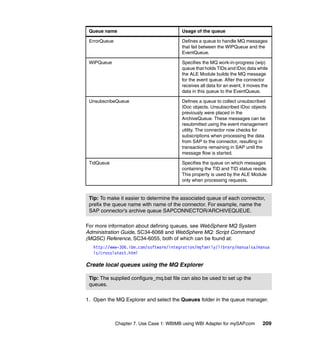 Chapter 7. Use Case 1: WBIMB using WBI Adapter for mySAP.com 209
For more information about defining queues, see WebSphere MQ System
Administration Guide, SC34-6068 and WebSphere MQ: Script Command
(MQSC) Reference, SC34-6055, both of which can be found at:
http://www-306.ibm.com/software/integration/mqfamily/library/manualsa/manua
ls/crosslatest.html
Create local queues using the MQ Explorer
1. Open the MQ Explorer and select the Queues folder in the queue manager.
ErrorQueue Defines a queue to handle MQ messages
that fail between the WIPQueue and the
EventQueue.
WIPQueue Specifies the MQ work-in-progress (wip)
queue that holds TIDs and IDoc data while
the ALE Module builds the MQ message
for the event queue. After the connector
receives all data for an event, it moves the
data in this queue to the EventQueue.
UnsubscribeQueue Defines a queue to collect unsubscribed
IDoc objects. Unsubscribed IDoc objects
previously were placed in the
ArchiveQueue. These messages can be
resubmitted using the event management
utility. The connector now checks for
subscriptions when processing the data
from SAP to the connector, resulting in
transactions remaining in SAP until the
message flow is started.
TidQueue Specifies the queue on which messages
containing the TID and TID status reside.
This property is used by the ALE Module
only when processing requests.
Tip: To make it easier to determine the associated queue of each connector,
prefix the queue name with name of the connector. For example, name the
SAP connector’s archive queue SAPCONNECTOR/ARCHIVEQUEUE.
Tip: The supplied configure_mq.bat file can also be used to set up the
queues.
Queue name Usage of the queue
 