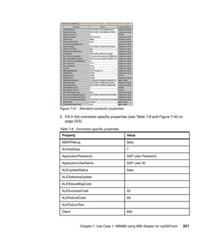 Chapter 7. Use Case 1: WBIMB using WBI Adapter for mySAP.com 221
Figure 7-41 Standard connector properties
5. Fill in the connector specific properties (see Table 7-8 and Figure 7-42 on
page 223).
Table 7-8 Connector specific properties
Property Value
ABAPDebug false
ArchiveDays 7
ApplicationPassword SAP User Password
ApplicationUserName SAP User ID
ALEUpdateStatus false
ALESelectiveUpdate
ALEStatusMsgCode
ALESuccessCode 52
ALEFailureCode 68
ALEFailureText
Client 800
 