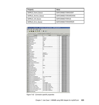 Chapter 7. Use Case 1: WBIMB using WBI Adapter for mySAP.com 223
Figure 7-42 Connector specific properties
SAPALE_Event_Queue SAPCONNECTOR/EVENT
SAPALE_Archive_Queue SAPCONNECTOR/ARCHIVE
SAPALE_US_Queue SAPCONNECTOR/US
SAPALE_Error_Queue SAPCONNECTOR/ERROR
Property Value
 