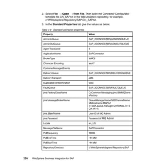 226 WebSphere Business Integration for SAP
2. Select File → Open → from File. Then open the Connector Configurator
template file CN_SAP.txt in the WBI Adapters repository, for example,
c:WBIAdaptersRepositorySAPCN_SAP.txt.
3. In the Standard Properties tab give the values as below.
Table 7-9 Standard connector properties
Property Value
AdminInQueue SAP_2CONNECTOR/ADMININQUEUE
AdminOutQueue SAP_2CONNECTOR/ADMOUTQUEUE
AgentTraceLevel 5
ApplicationName SAPConnector
BrokerType WMQI
Character Encoding ascii7
ContainerManagedEvents
DeliveryQueue SAP_2CONNECTOR/DELIVERYQUEUE
DeliveryTransport JMS
DuplicateEventElimination false
FaultQueue SAP_2CONNECTOR/FAULTQUEUE
jms.FactoryClassName CxCommon.Messaging.jms.IBMMQSerie
sFactory
jms.MessageBrokerName QueueManagerName:MQChannelName:
MQhostname:MQPort
(ITSOA.queue.manager:CHANNEL1:ITS
OA:1414)
jms.UserName User ID of MQ Admin
jms.Password Password of MQ Admin
Locale en_US
MessageFileName SAPConnector
PollFrequency 10000
PollEndTime HH:MM
PollStartTime HH:MM
RepositoryDirectory c:WebSphereAdaptersRepositorySAP
 