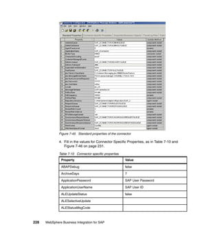 228 WebSphere Business Integration for SAP
Figure 7-45 Standard properties of the connector
4. Fill in the values for Connector Specific Properties, as in Table 7-10 and
Figure 7-46 on page 231.
Table 7-10 Connector specific properties
Property Value
ABAPDebug false
ArchiveDays 7
ApplicationPassword SAP User Password
ApplicationUserName SAP User ID
ALEUpdateStatus false
ALESelectiveUpdate
ALEStatusMsgCode
 