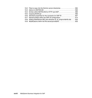 xxviii WebSphere Business Integration for SAP
10-2 Files to copy into the Domino server directories . . . . . . . . . . . . . . . . . 565
10-3 Add-on to NOTES.INI . . . . . . . . . . . . . . . . . . . . . . . . . . . . . . . . . . . . . 566
10-4 Entries within NOTES.INI for HTTP and IIOP . . . . . . . . . . . . . . . . . . . 566
10-5 Copying NCSO.jar . . . . . . . . . . . . . . . . . . . . . . . . . . . . . . . . . . . . . . . . 566
10-6 Standard properties for the connector for SAP XI . . . . . . . . . . . . . . . . 607
10-7 Named entities within the SAP XI configuration. . . . . . . . . . . . . . . . . . 614
10-8 Adding WebSphere MQ Java libraries aii_af_jmsproviderlib.sda . . . . 633
10-9 Modifications within the file server/providerlib . . . . . . . . . . . . . . . . . . . 633
 