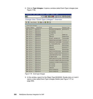 262 WebSphere Business Integration for SAP
2. Click on Type linkages. It opens a window called Event Type Linkages (see
Figure 7-76).
Figure 7-76 Event type linkages
3. In this window, search for the Object Type BUS2032. Double click on it and it
opens a view called Event Type Linkages Details (see Figure 7-77 on
page 263).
 