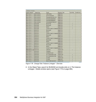 264 WebSphere Business Integration for SAP
Figure 7-78 Change View “Instance Linkages” - Overview
2. In the Object Type, search for BUS2032 and double-click on it. The Instance
Linkages - Details window opens (see Figure 7-79 on page 265).
 