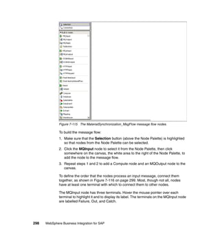 298 WebSphere Business Integration for SAP
Figure 7-115 The MaterialSynchronization_MsgFlow message flow nodes.
To build the message flow:
1. Make sure that the Selection button (above the Node Palette) is highlighted
so that nodes from the Node Palette can be selected.
2. Click the MQInput node to select it from the Node Palette, then click
somewhere on the canvas, the white area to the right of the Node Palette, to
add the node to the message flow.
3. Repeat steps 1 and 2 to add a Compute node and an MQOutput node to the
canvas.
To define the order that the nodes process an input message, connect them
together, as shown in Figure 7-116 on page 299. Most, though not all, nodes
have at least one terminal with which to connect them to other nodes.
The MQInput node has three terminals. Hover the mouse pointer over each
terminal to highlight it and to display its label. The terminals on the MQInput node
are labelled Failure, Out, and Catch.
 